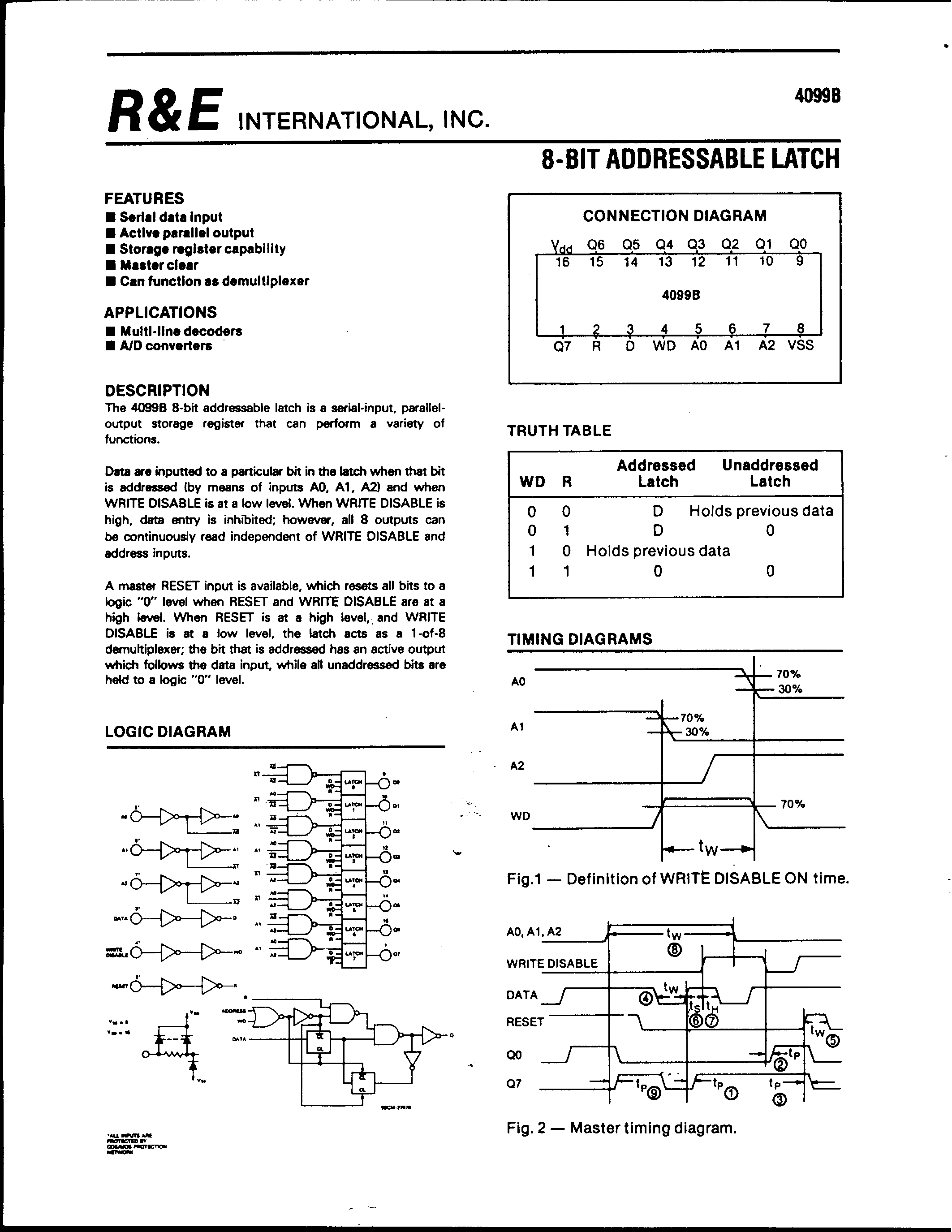 Datasheet 4099B - 8-BIT ADDRESSABLE LATCH page 1