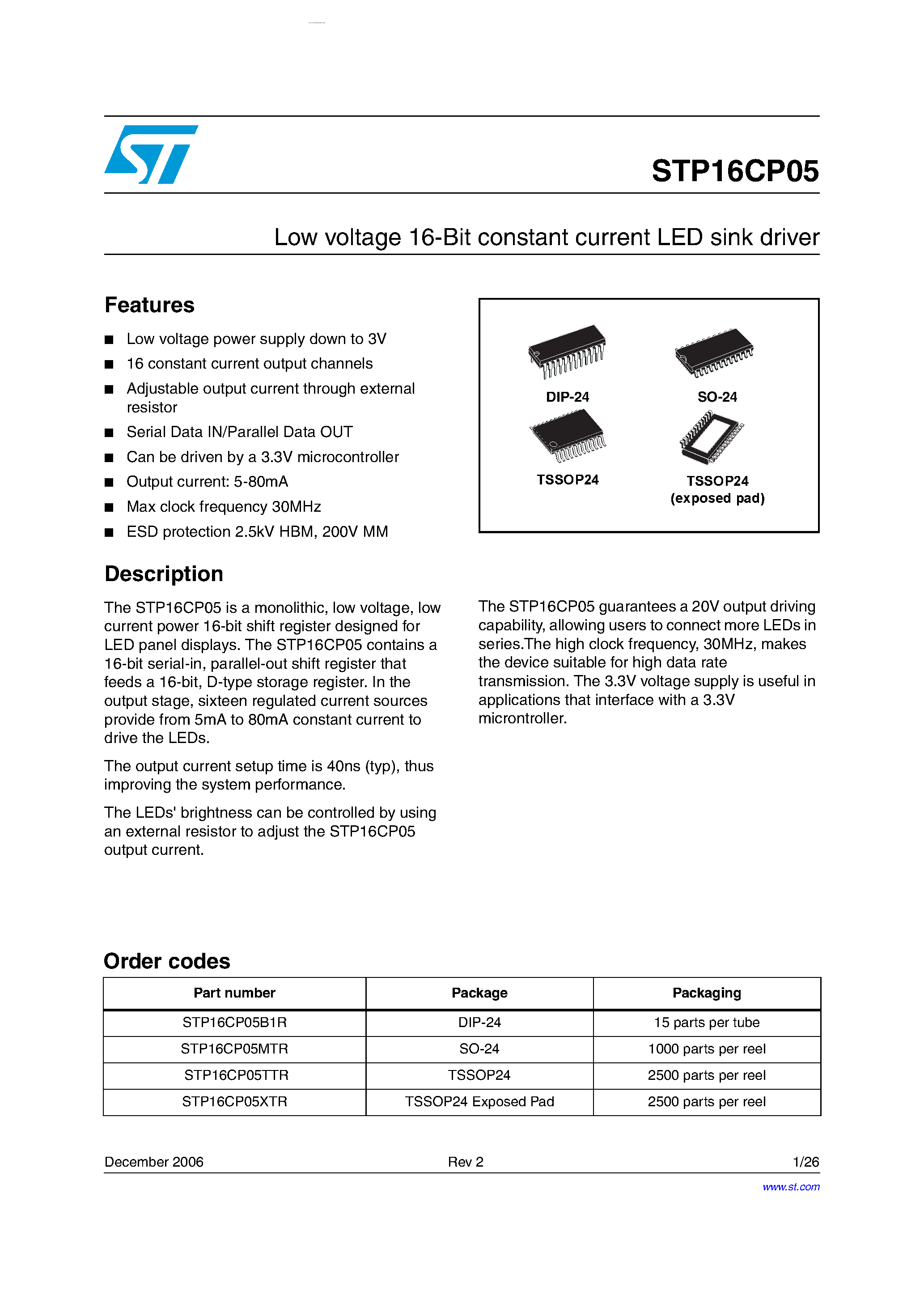 Даташит STP16CP05 - Low voltage 16-Bit constant current LED sink driver страница 1