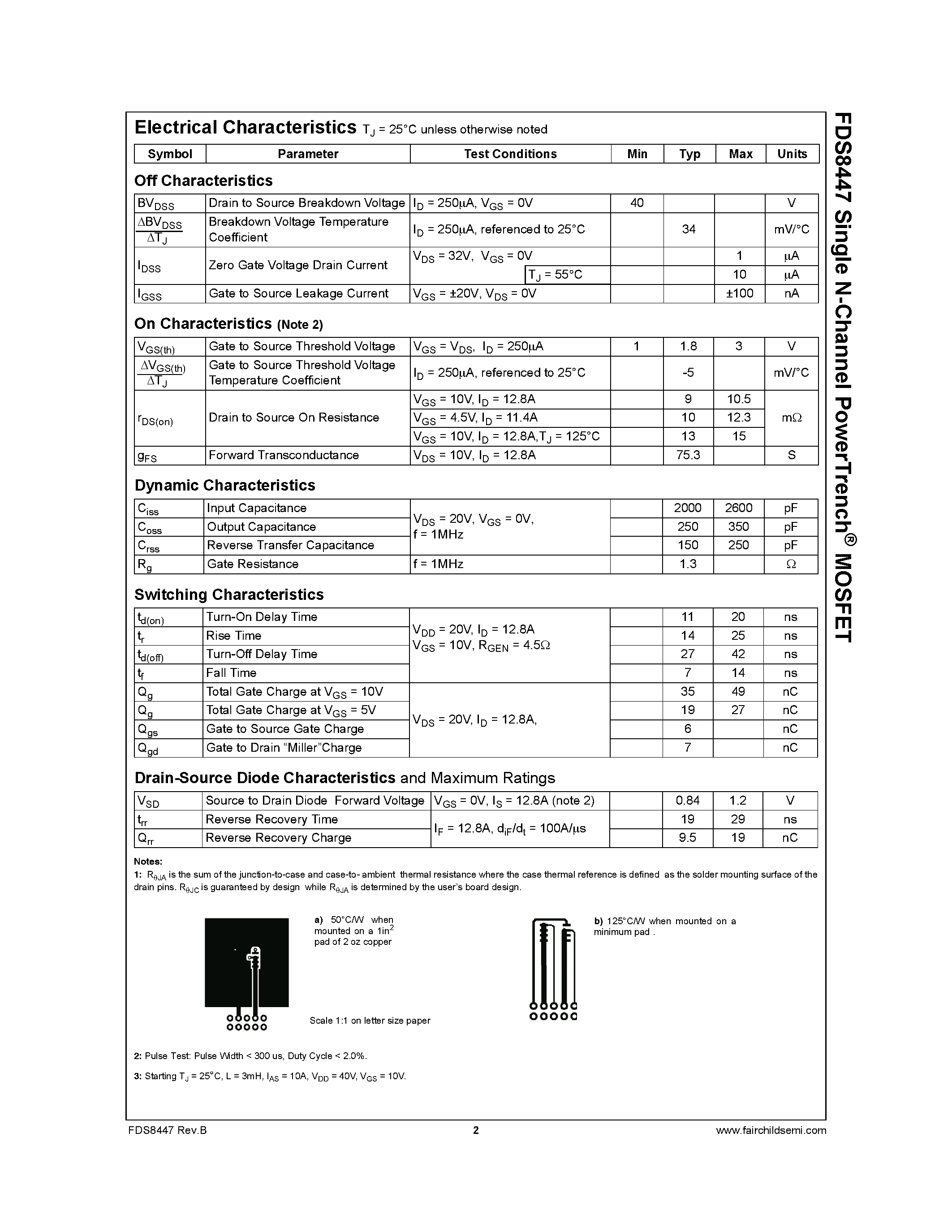 Даташит FDS8447 - Single N-Channel PowerTrench MOSFET страница 2