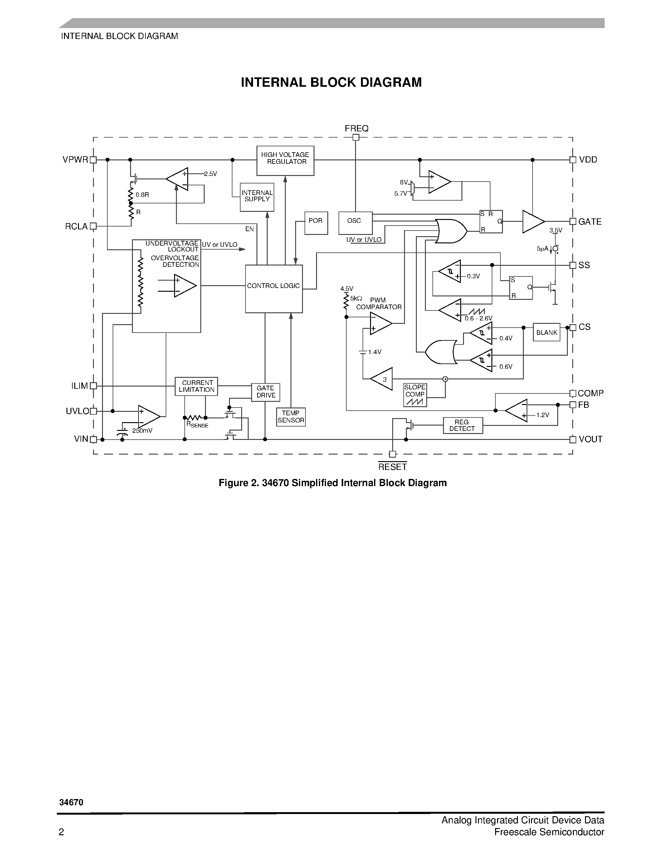 Даташит MC34670 - IEEE 802.3af PD страница 2