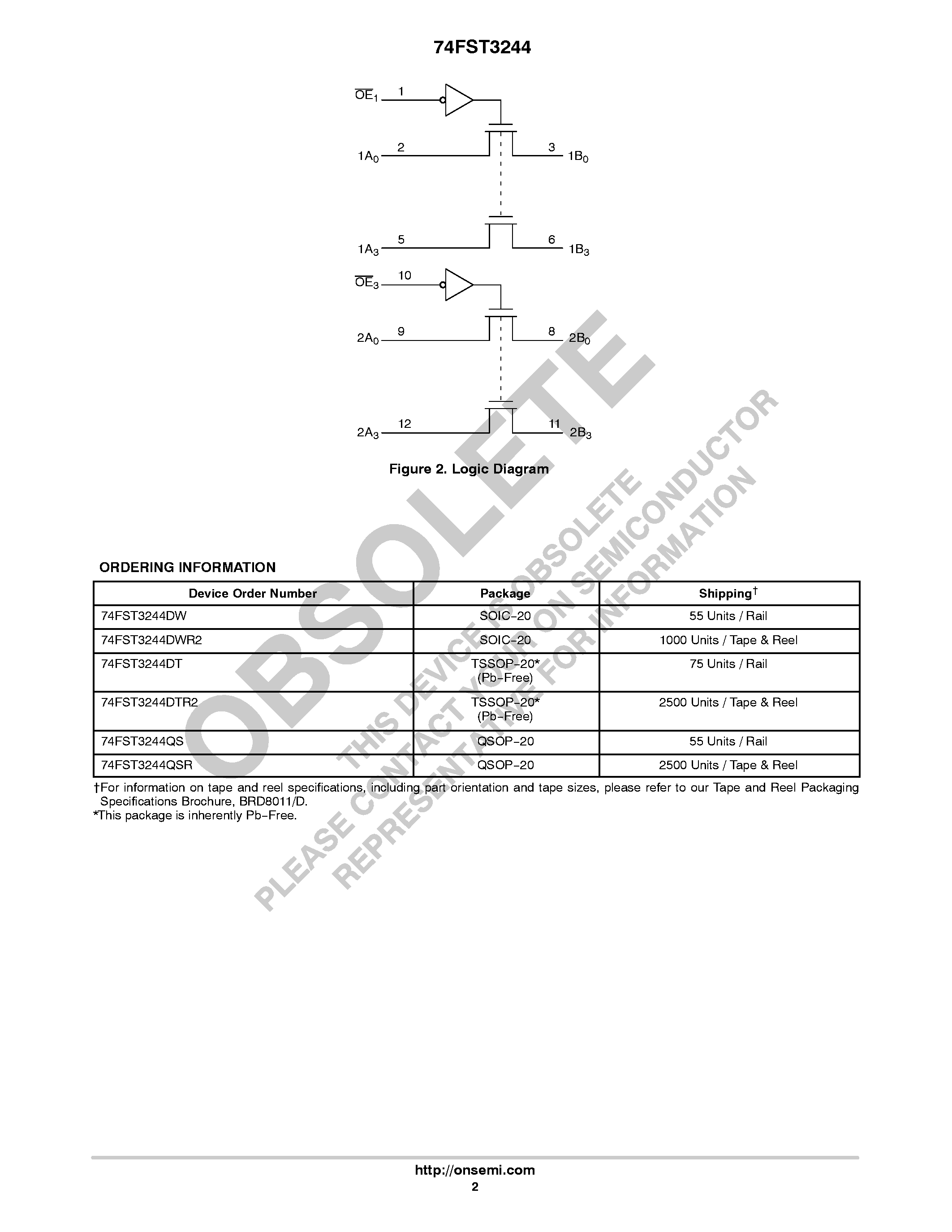 Datasheet 74FST3244 - 8-Bit Bus Switch page 2