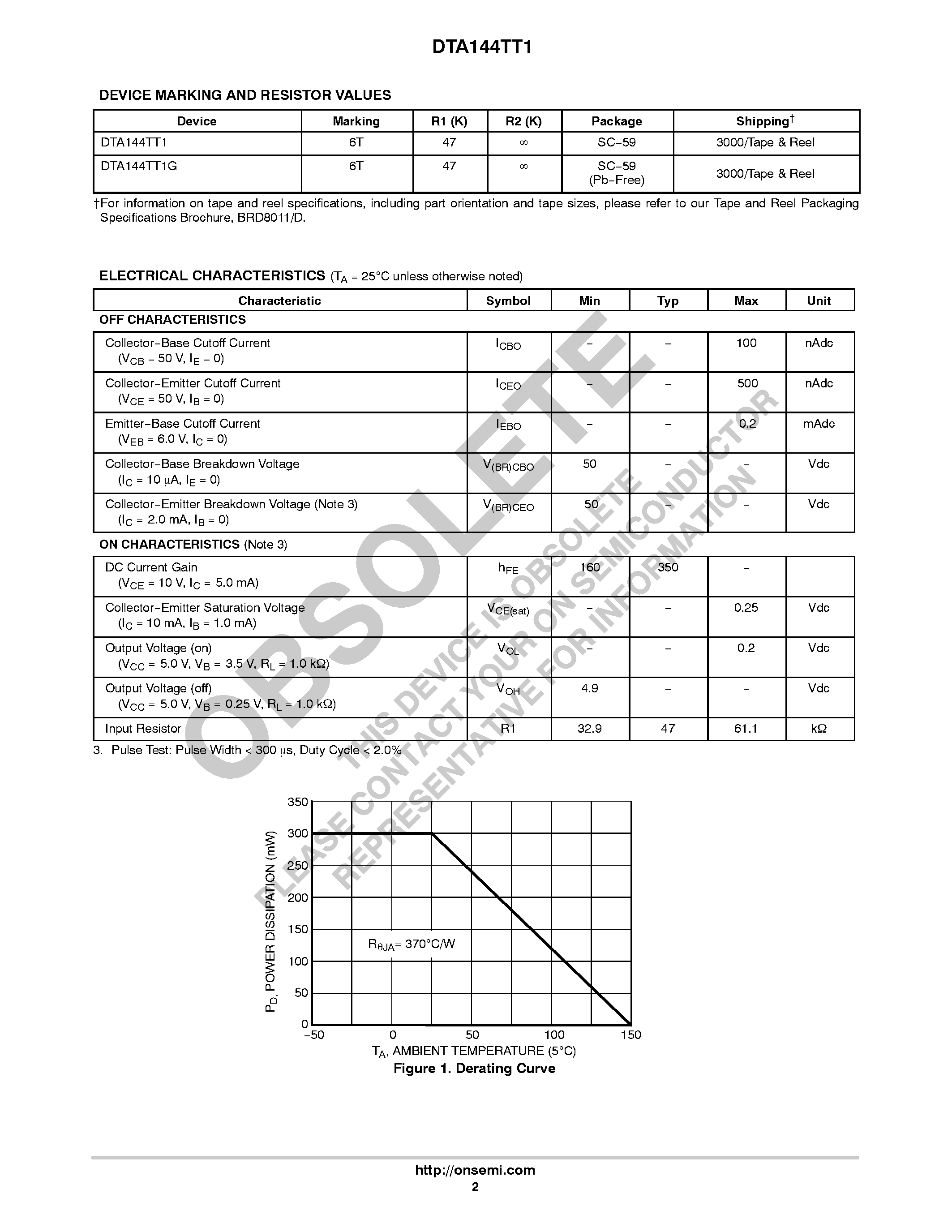 Даташит DTA144TT1 - Bias Resistor Transistor PNP Silicon Surface Mount Transistor страница 2