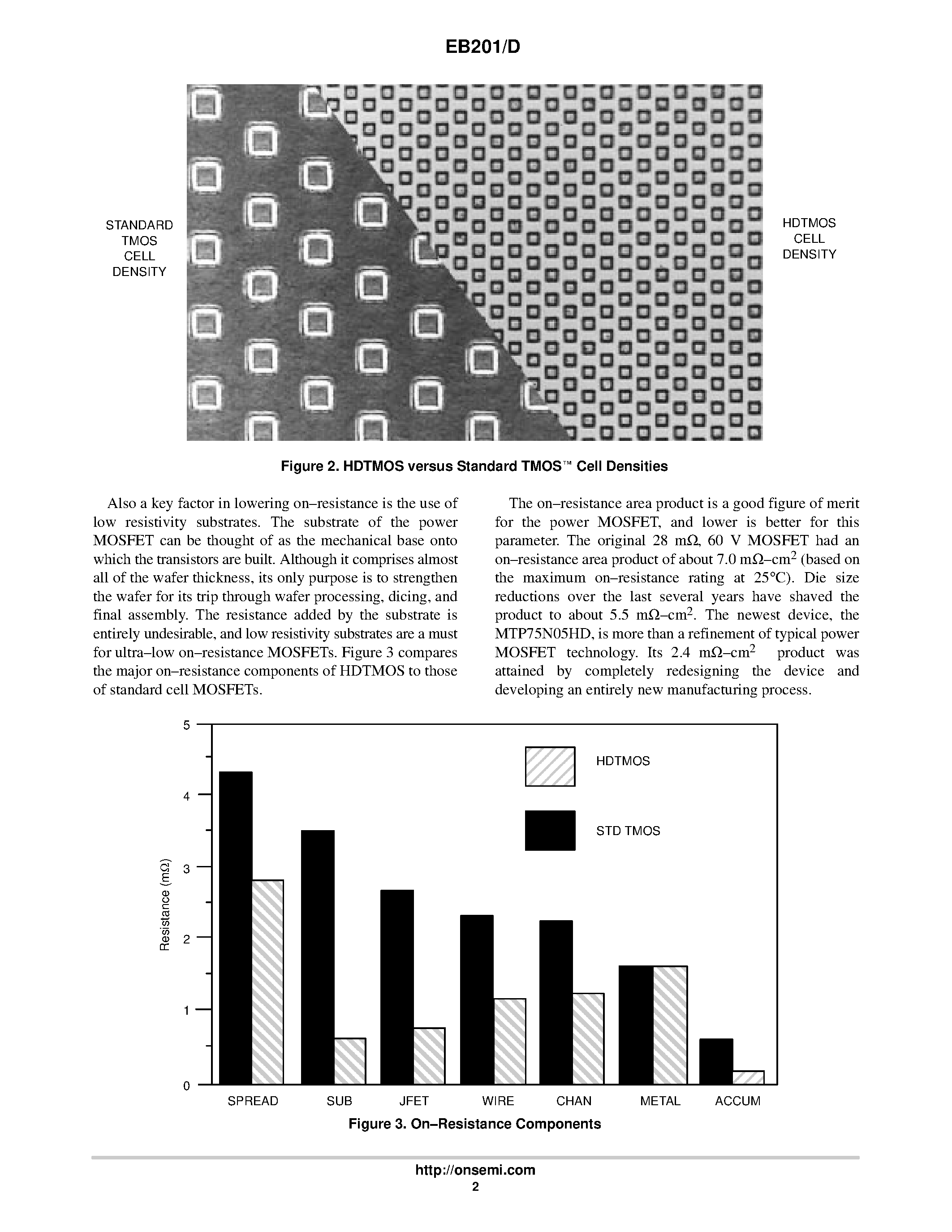 Datasheet EB201 - High Cell Density MOSFETs Low On-Resistance Affords New Design Options page 2