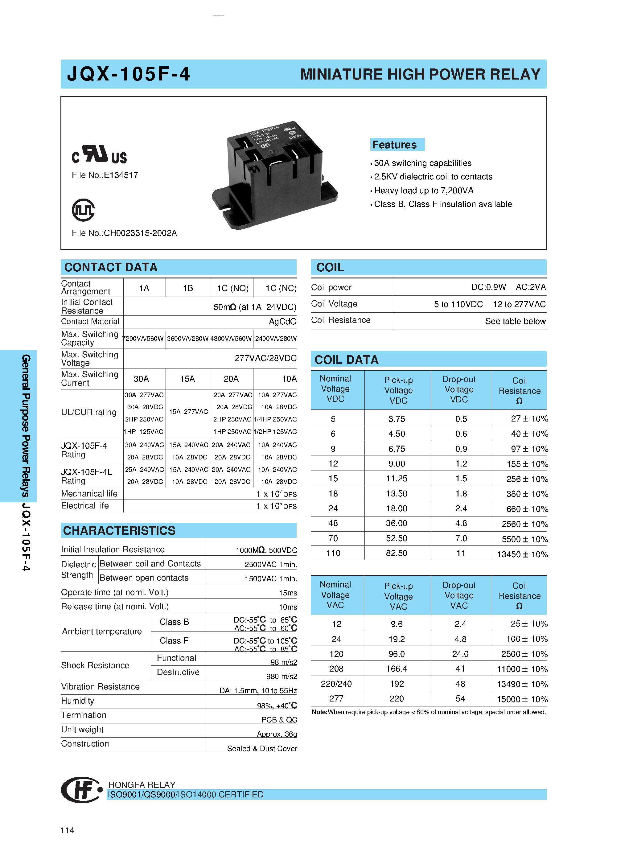 Hf105f 1 схема подключения