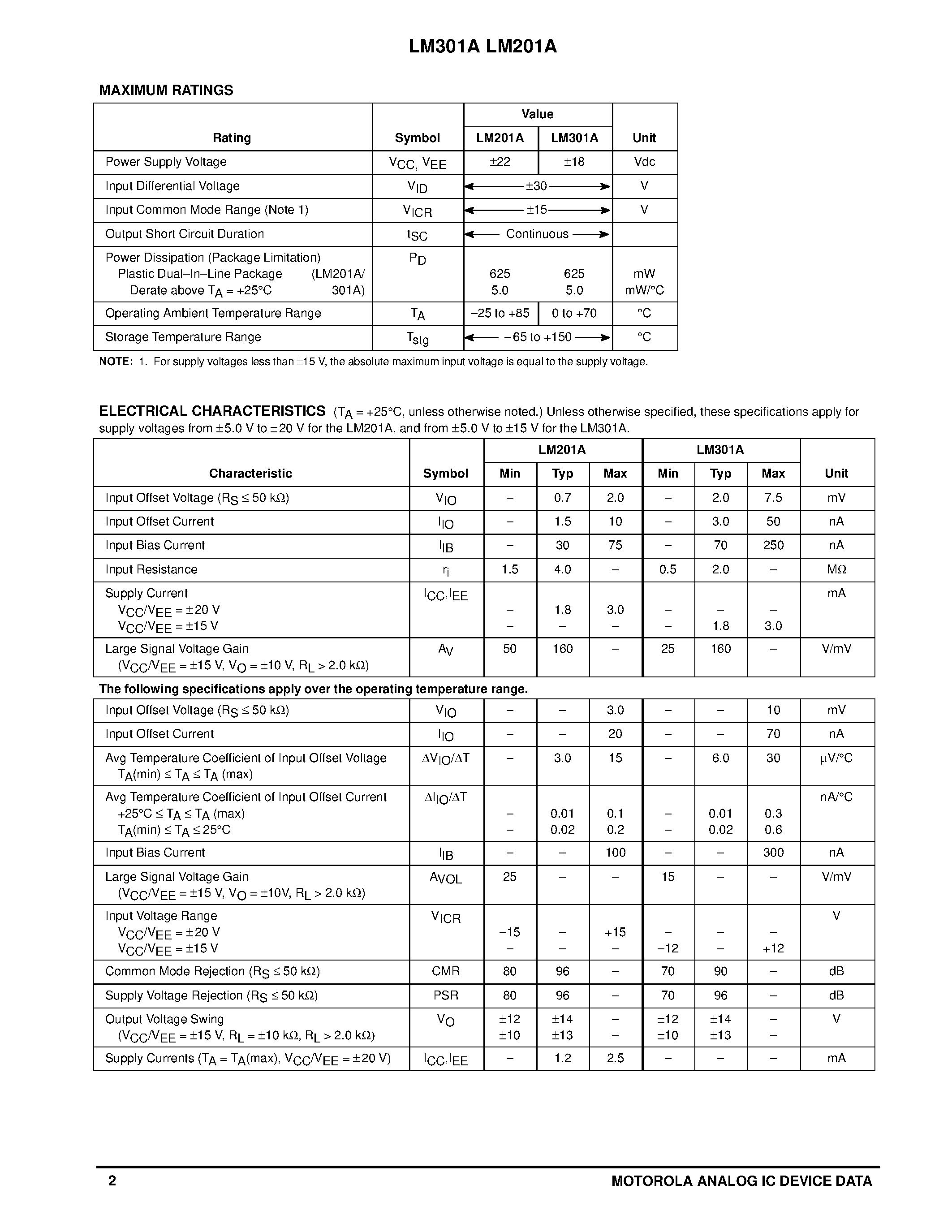 Datasheet LM201A - OPERATIONAL AMPLIFIERS page 2