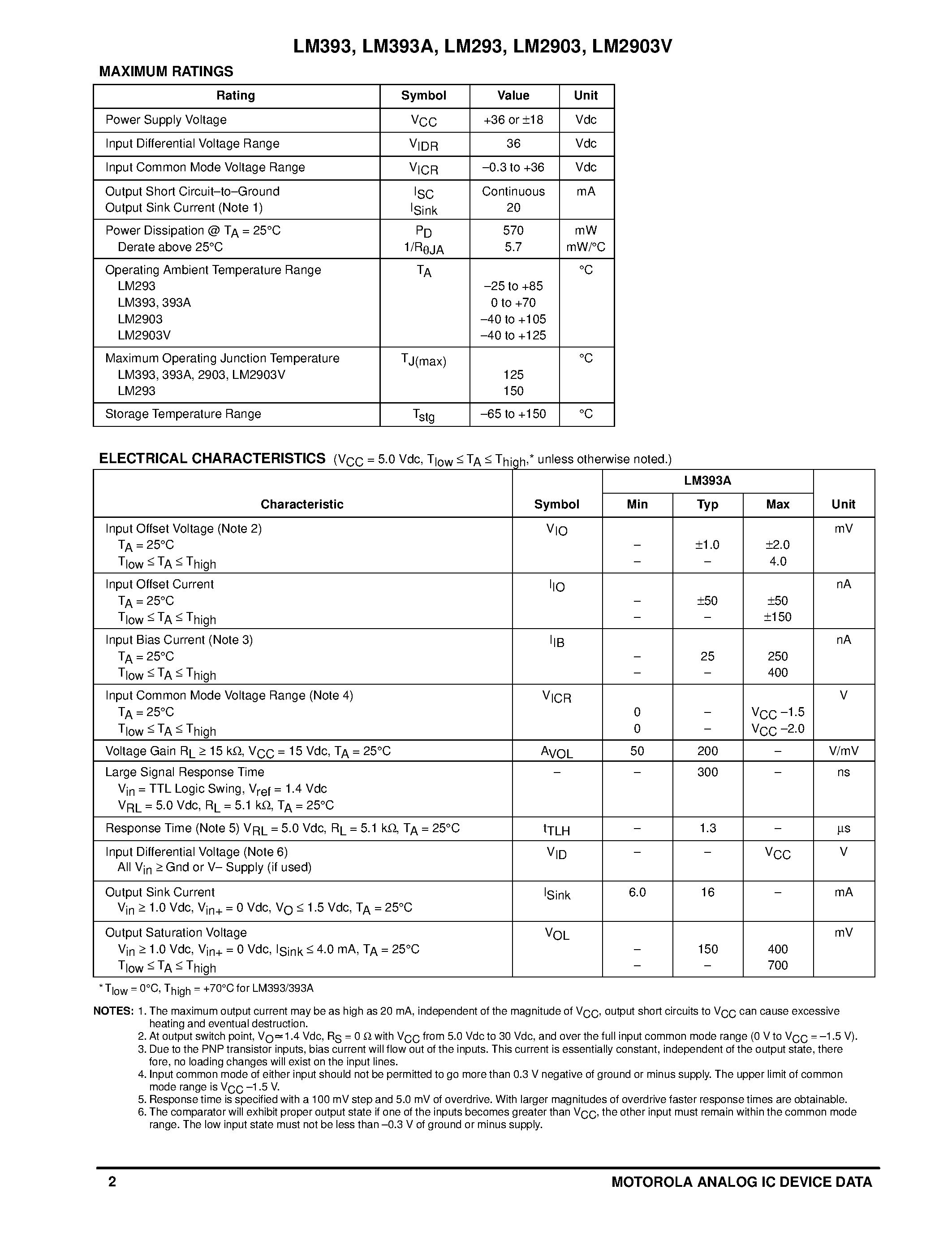 Datasheet LM2903 - SINGLE SUPPLY/ LOW POWER DUAL COMPARATORS page 2