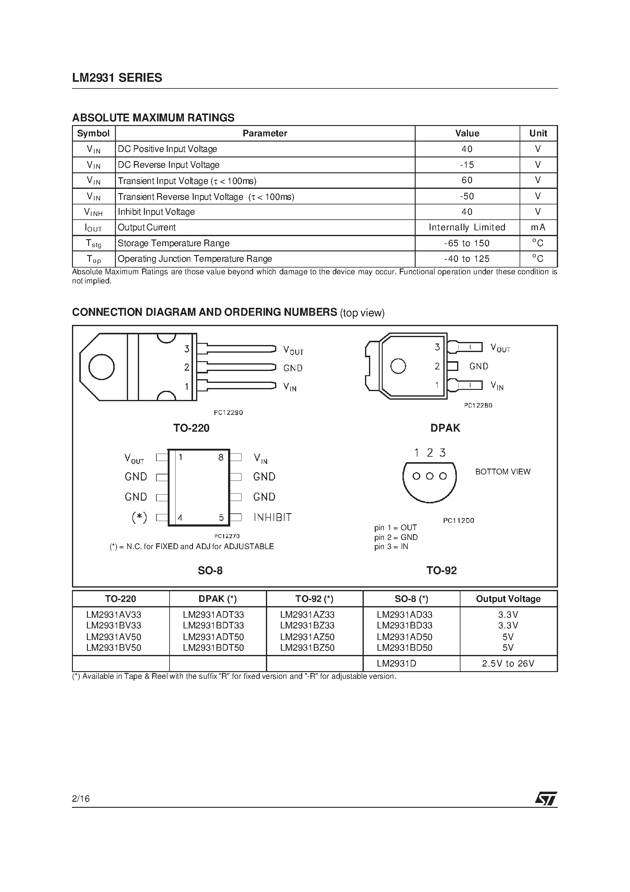 Datasheet LM2931 - VERY LOW DROP VOLTAGE REGULATOR WITH INHIBIT FUNCTION page 2