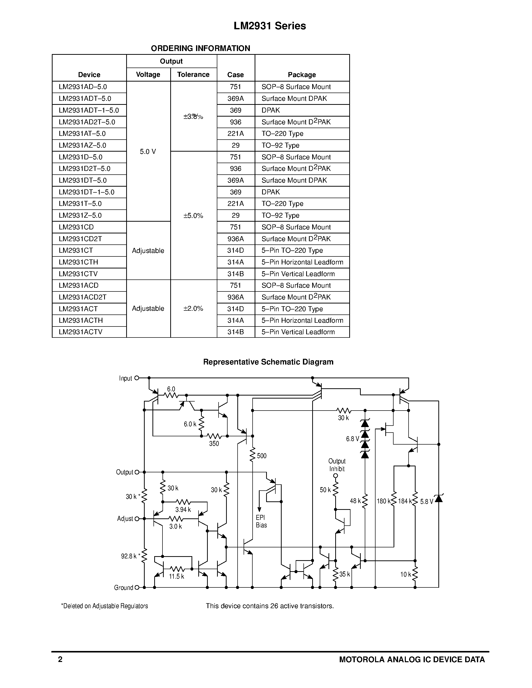 Datasheet LM2931 - LOW DROPOUT VOLTAGE REGULATORS page 2