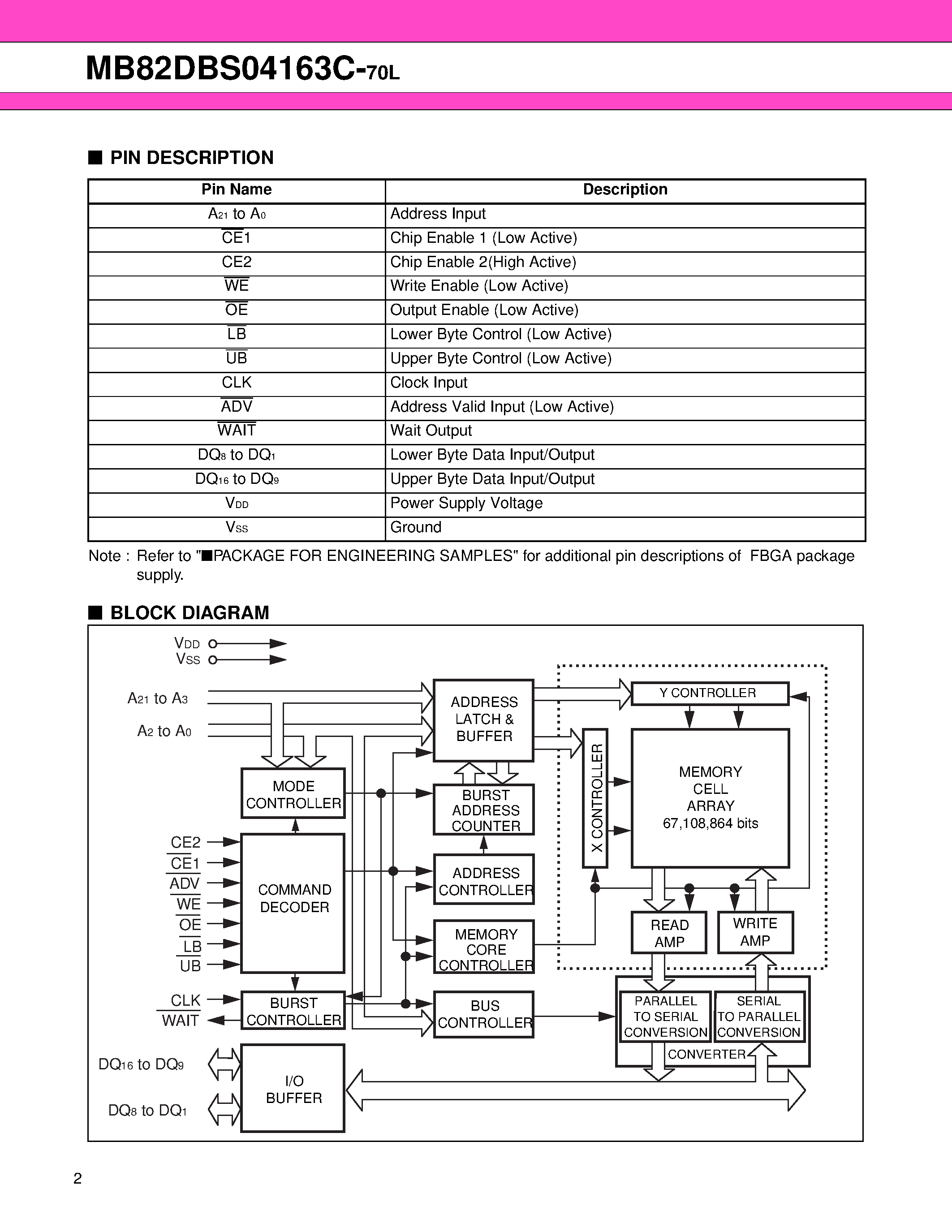 Даташит MB82DBS04163C - MEMORY Mobile FCRAMTM CMOS 64 M Bit страница 2