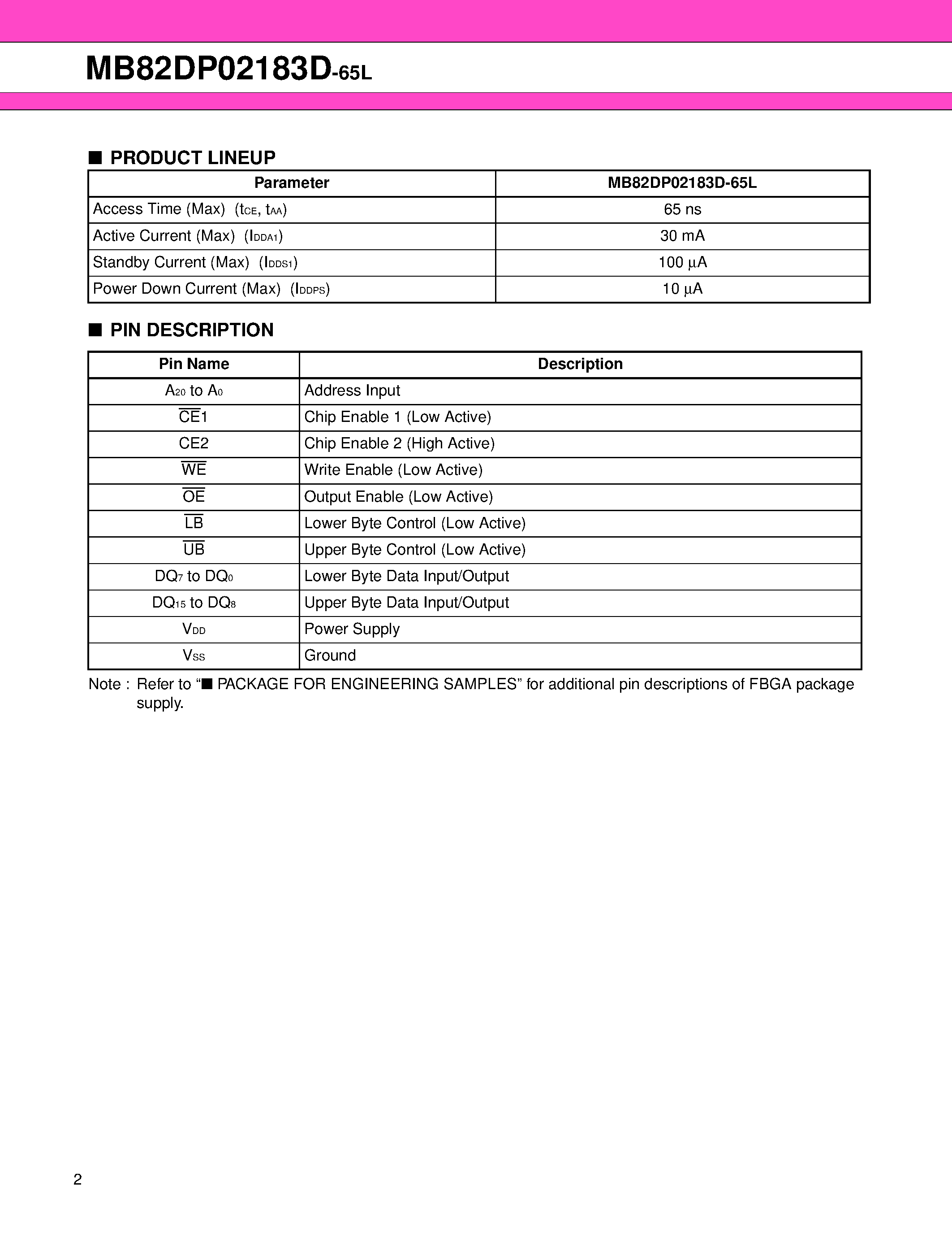 Даташит MB82DP02183D - 32M Bit (2 M word X 16 bit) Mobile Phone Application Specific Memory страница 2