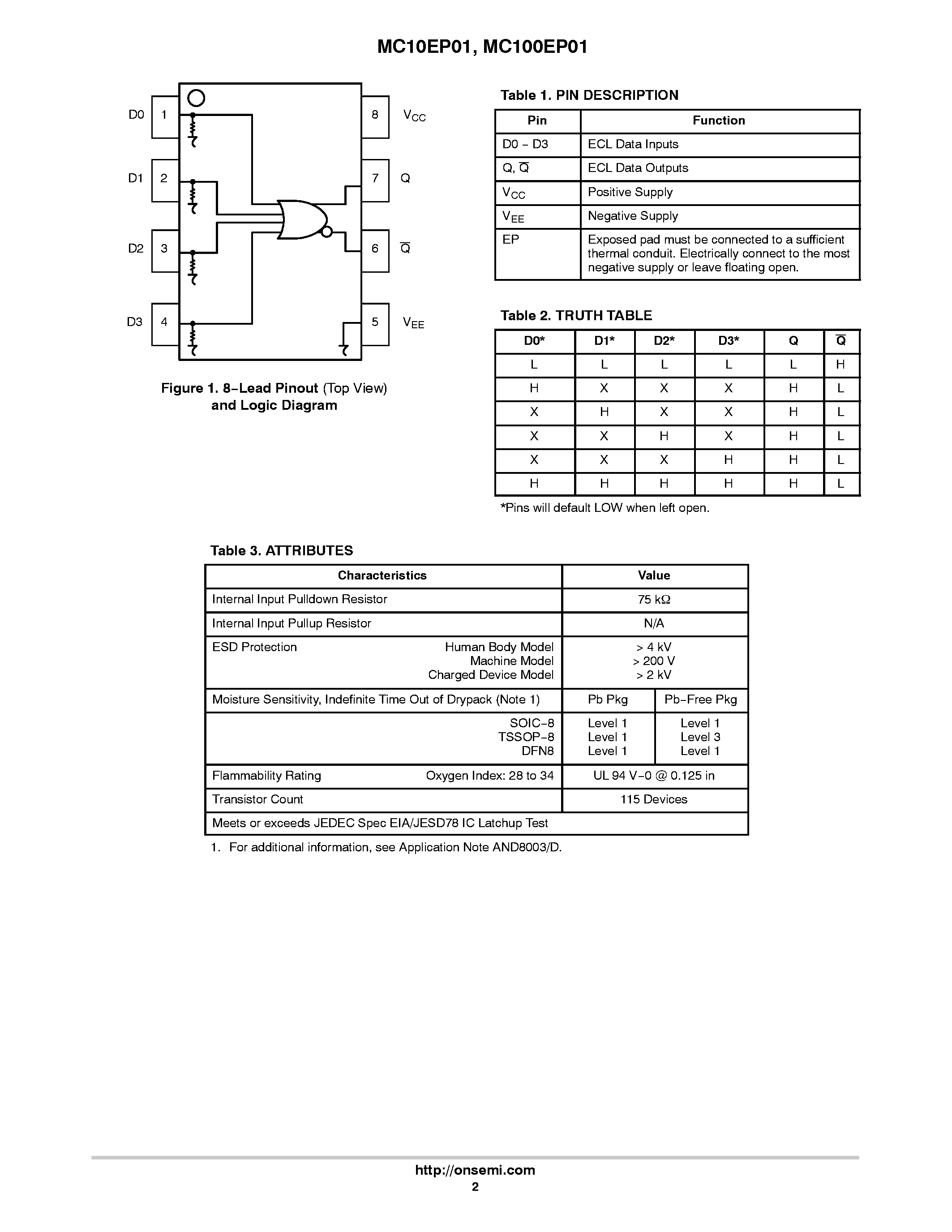 Datasheet MC100EP01 - 3.3V / 5V ECL 4-Input OR/NOR page 2