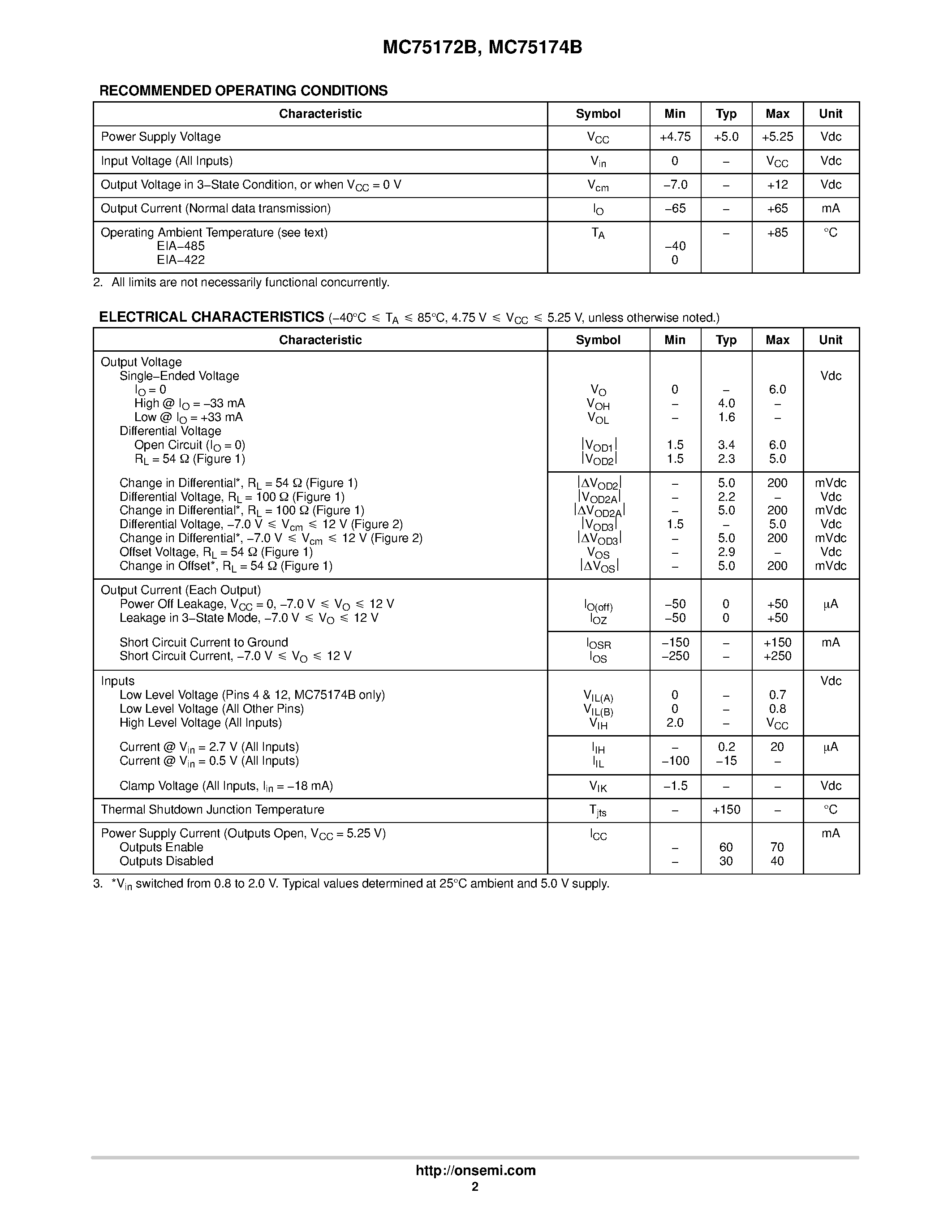 Datasheet MC75172B - (MC75172B / MC75174B) Quad EIA-485 Line Drivers page 2