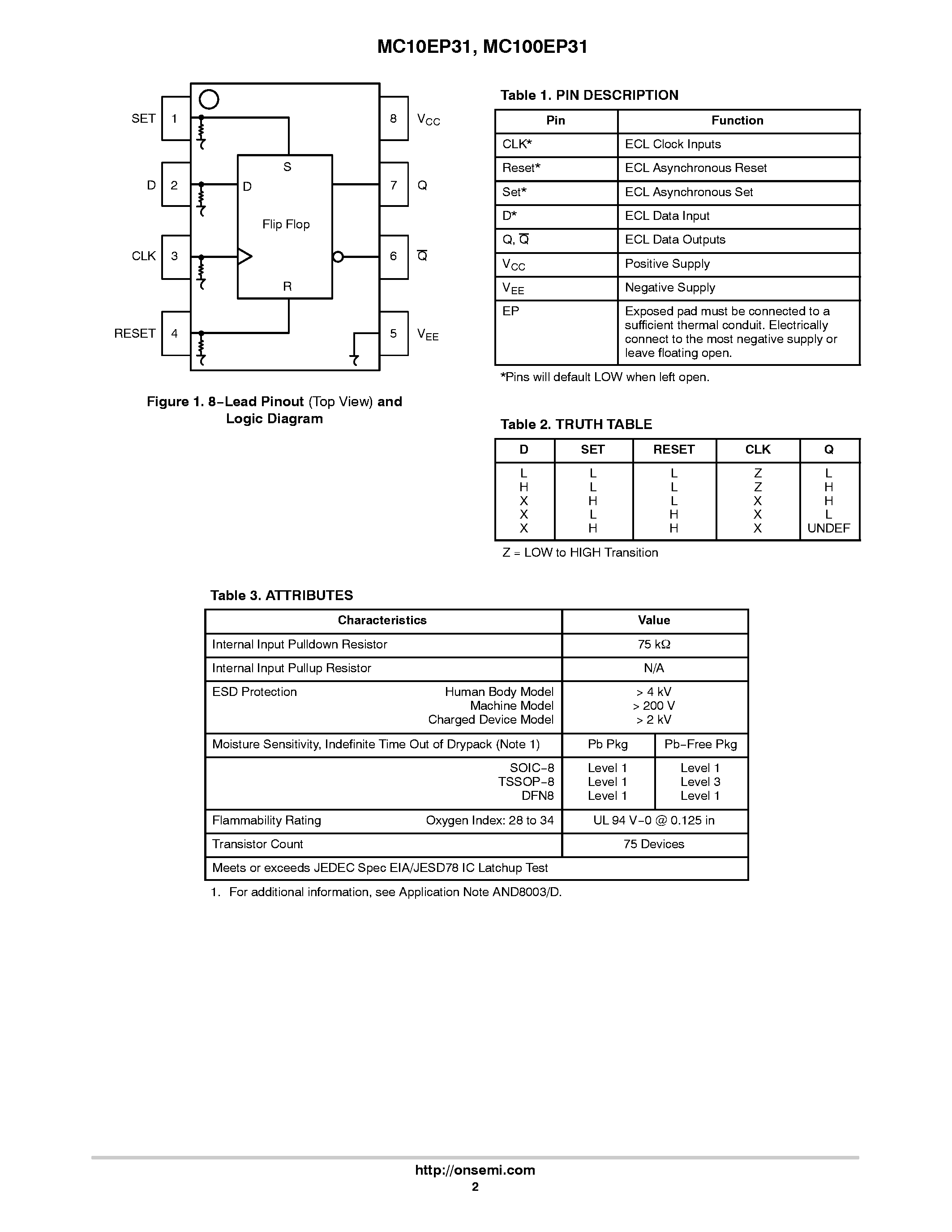 Datasheet MC100EP31 - 3.3V / 5V ECL D Flip-Flop page 2