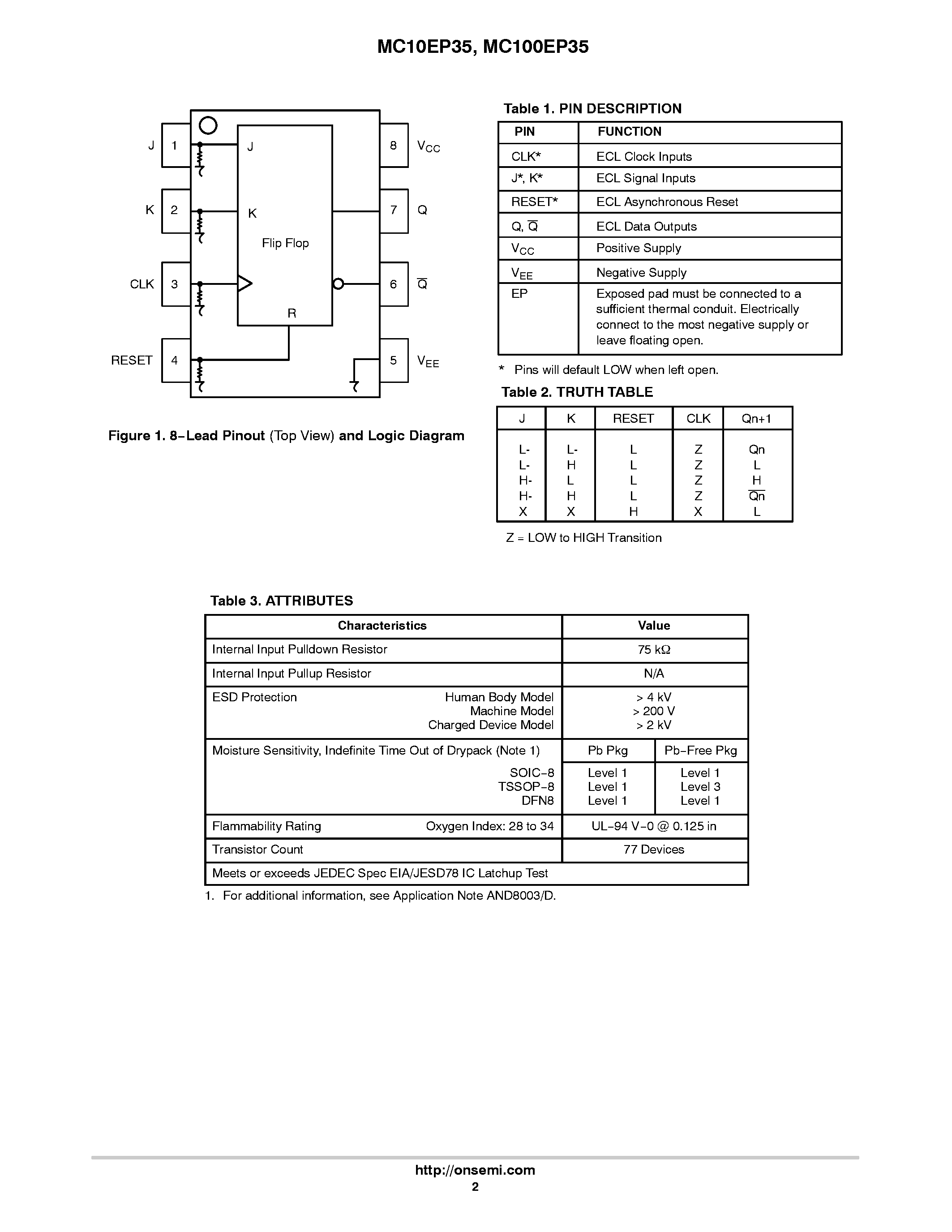 Datasheet MC100EP35 - 3.3V / 5V ECL JK Flip-Flop page 2