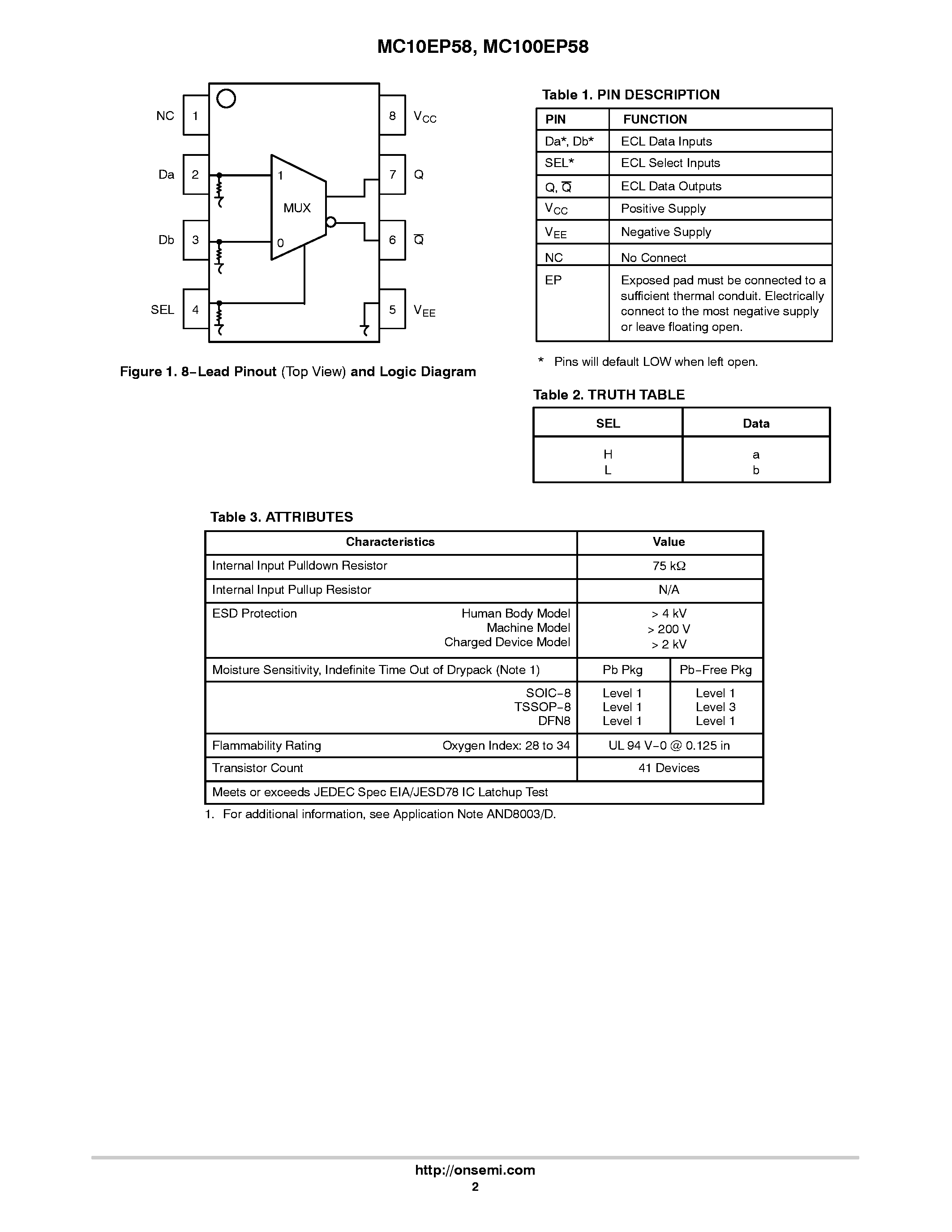 Datasheet MC100EP58 - 3.3V / 5V ECL 2:1 Multiplexer page 2