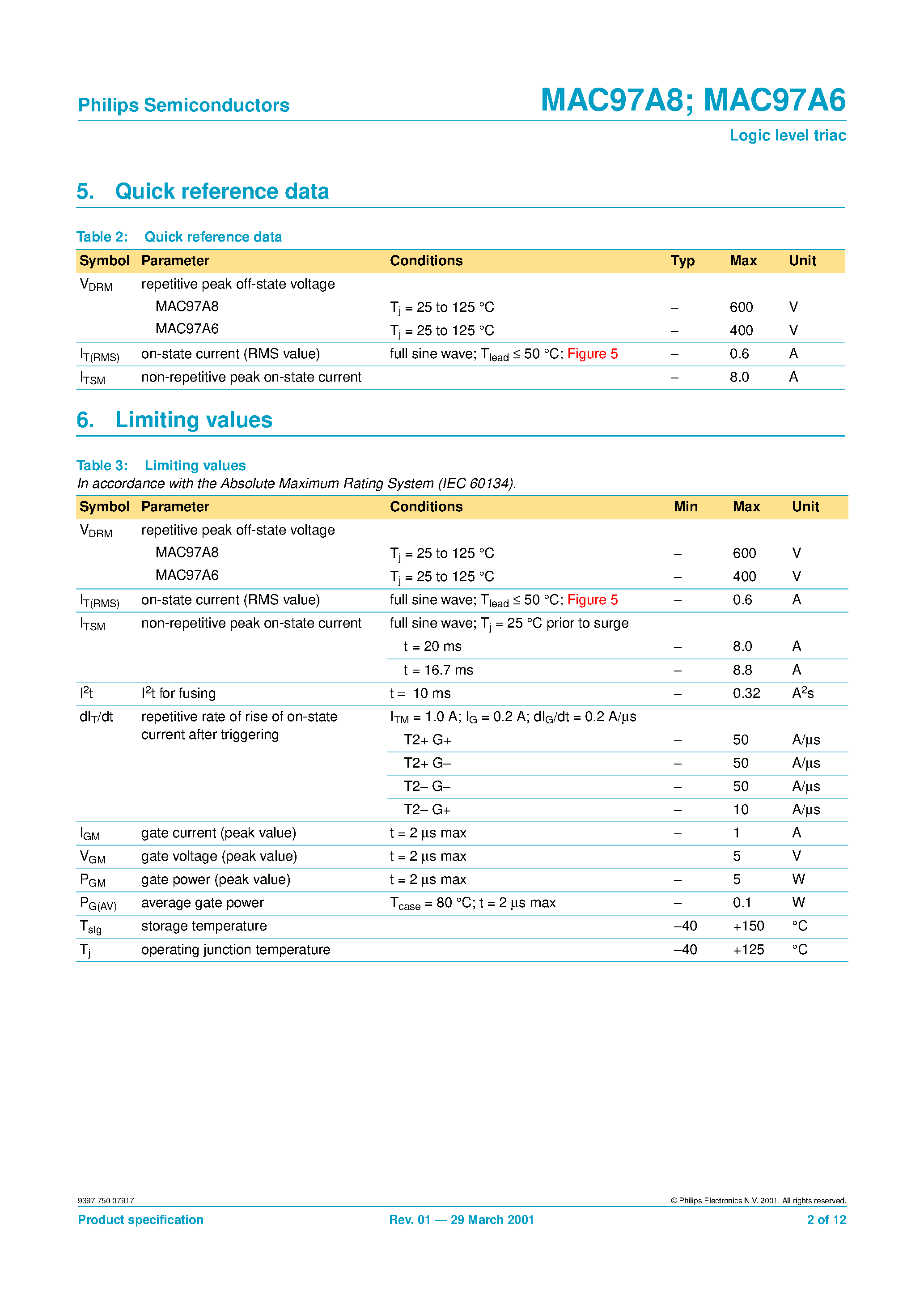 Даташит MAC97A6 - (MAC97A6 / MAC97A8) Logic level triac страница 2