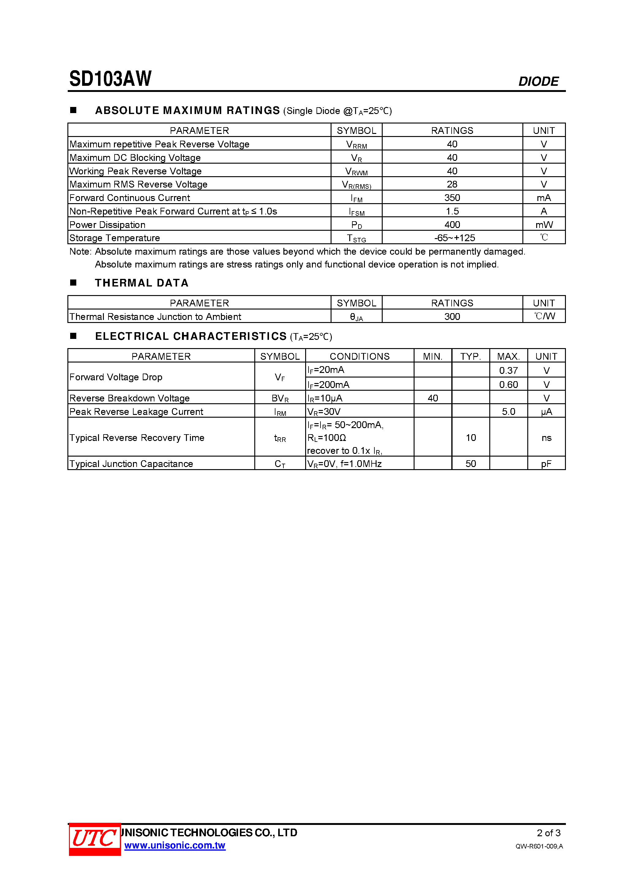 Datasheet SD103AW - SCHOTTKY BARRIER SWITCHING DIODE page 2