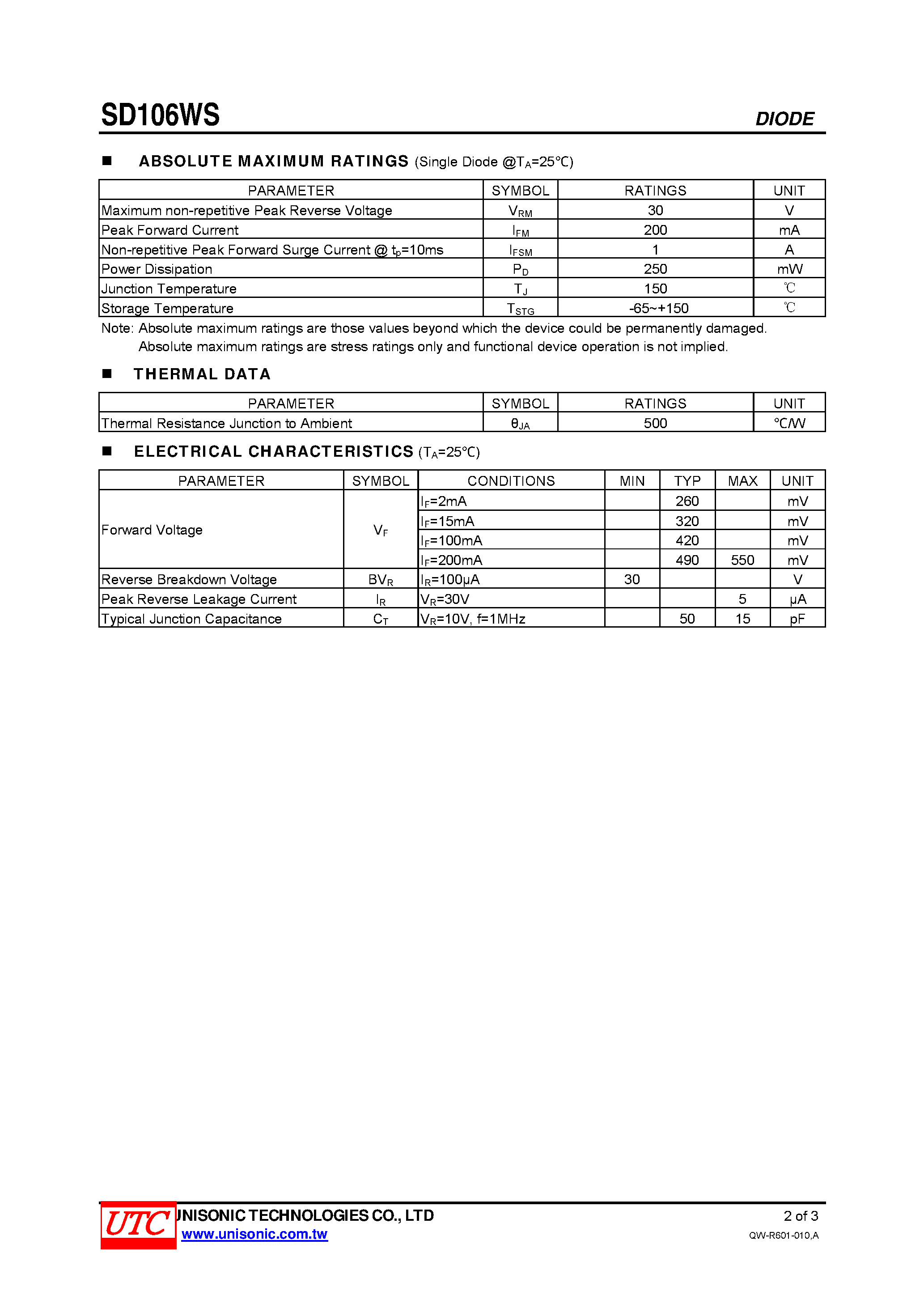 Datasheet SD106WS - SCHOTTKY DIODES page 2