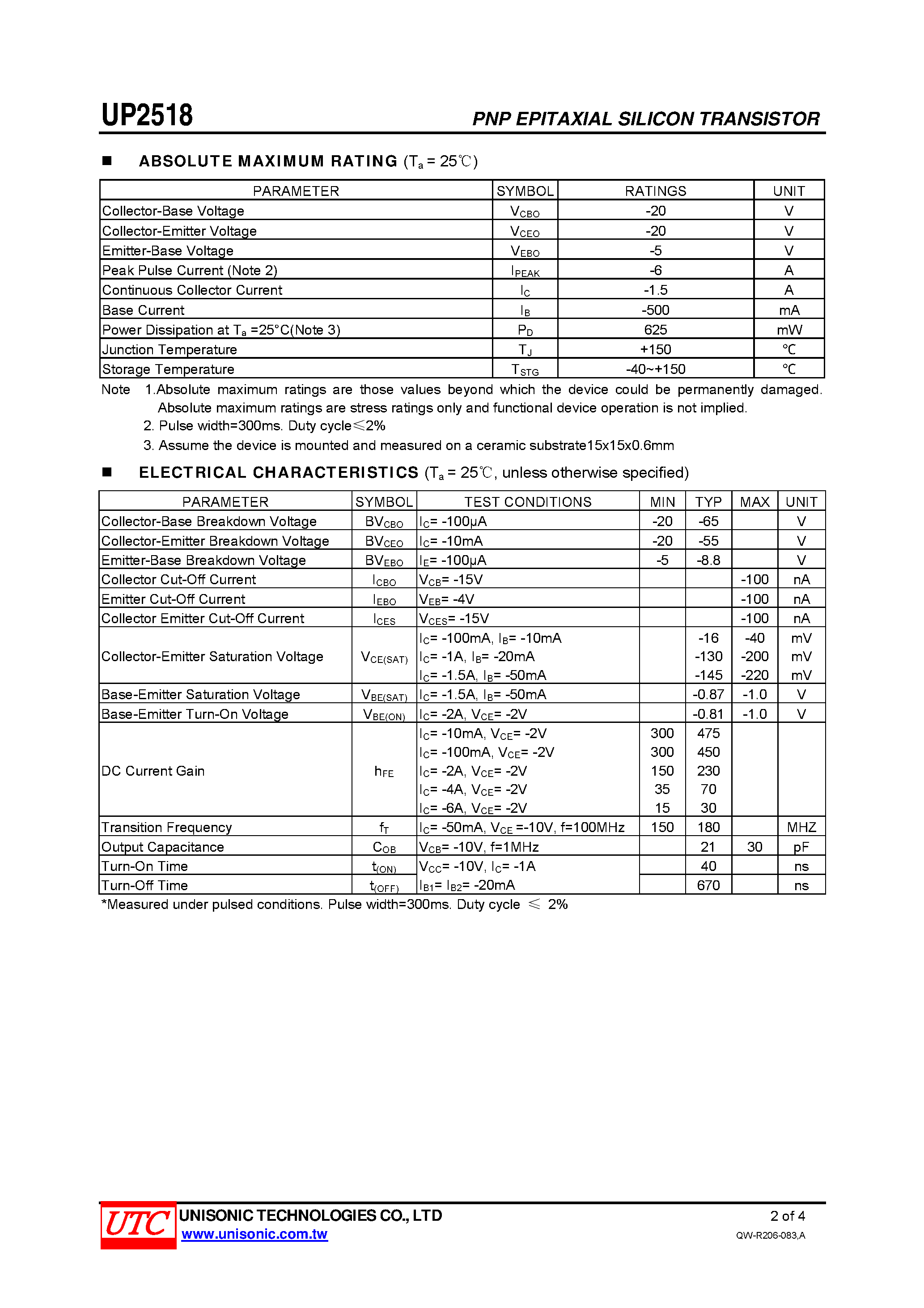 Даташит UP2518 - LOW VCE(SAT) PNP SILICON POWER TRANSISTORS страница 2
