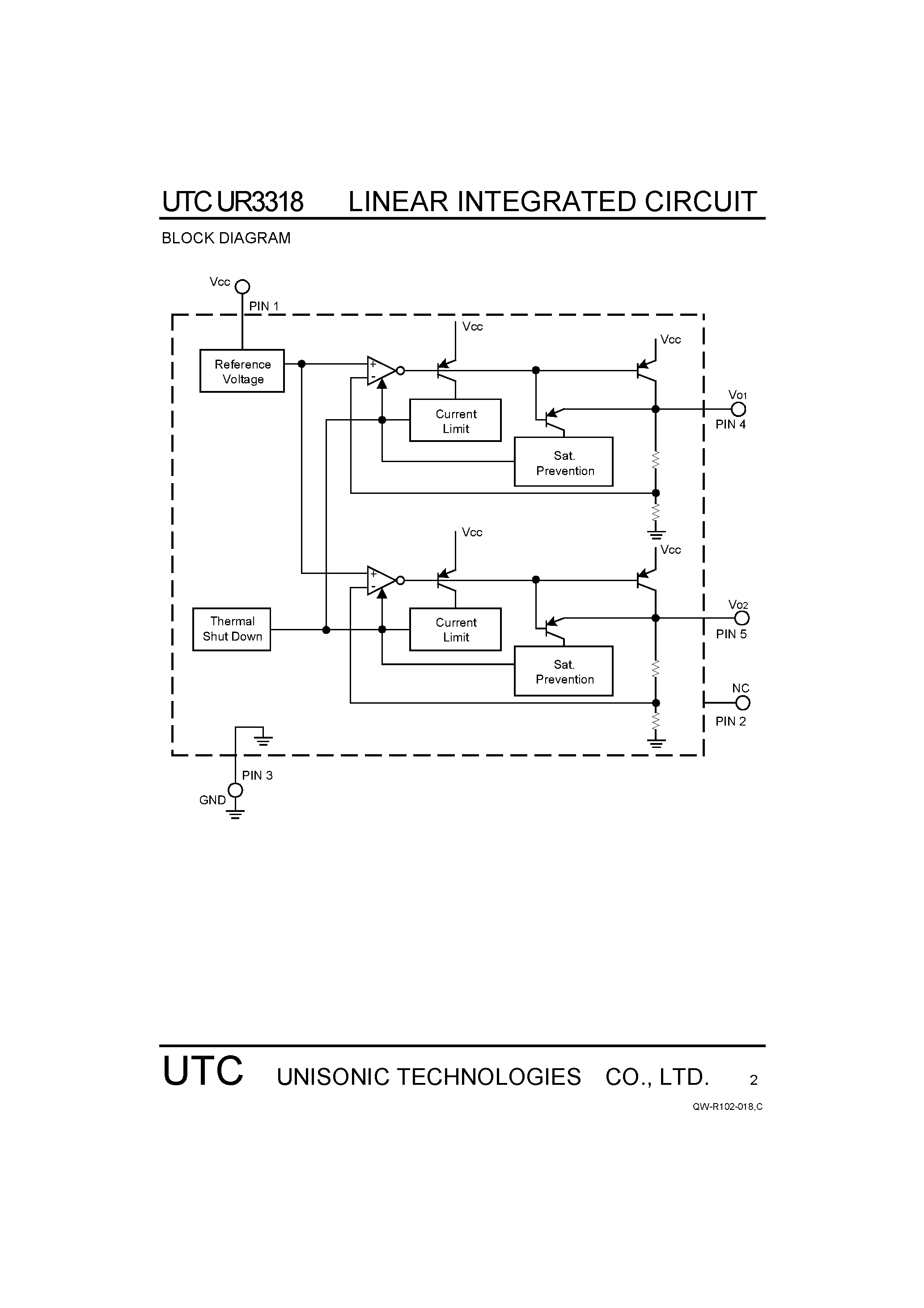 Даташит UR3318 - 2 CHANNEL LOW-DROPOUT VOLTAGE REGULATOR страница 2