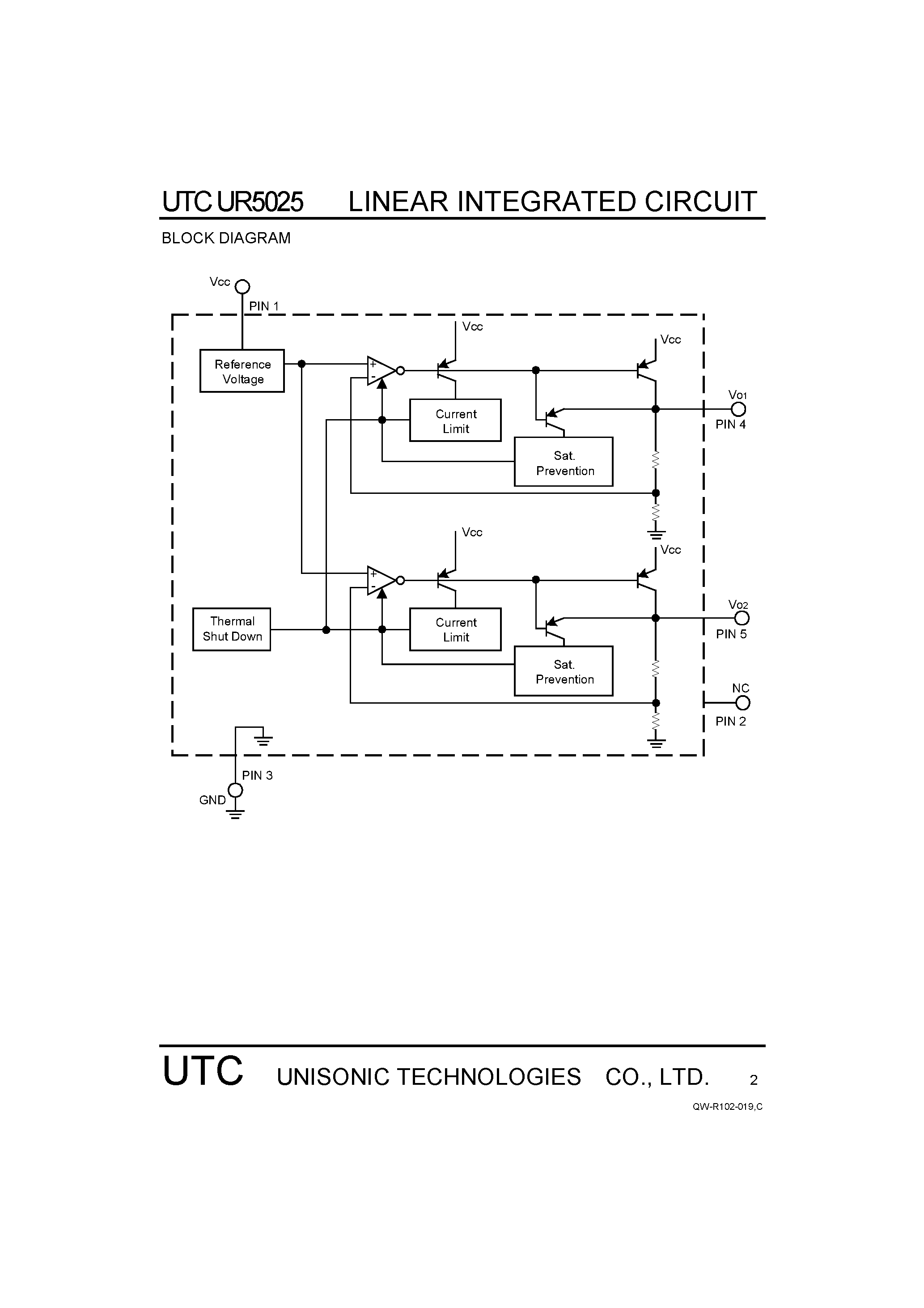 Даташит UR5025 - 2 CHANNEL LOW-DROPOUT VOLTAGE REGULATOR страница 2