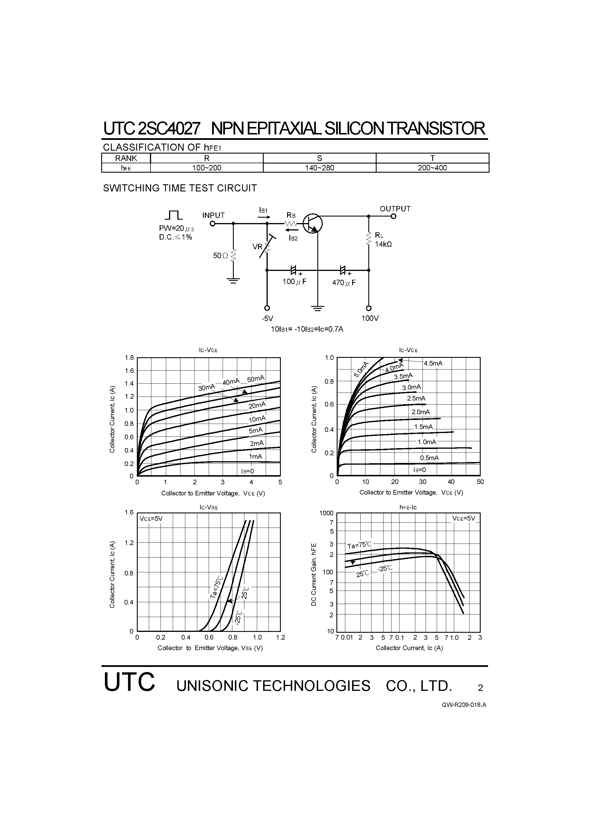 Datasheet 2SC4027 - HIGH-VOLTAGE SWITCHING APPLICATIONS page 2
