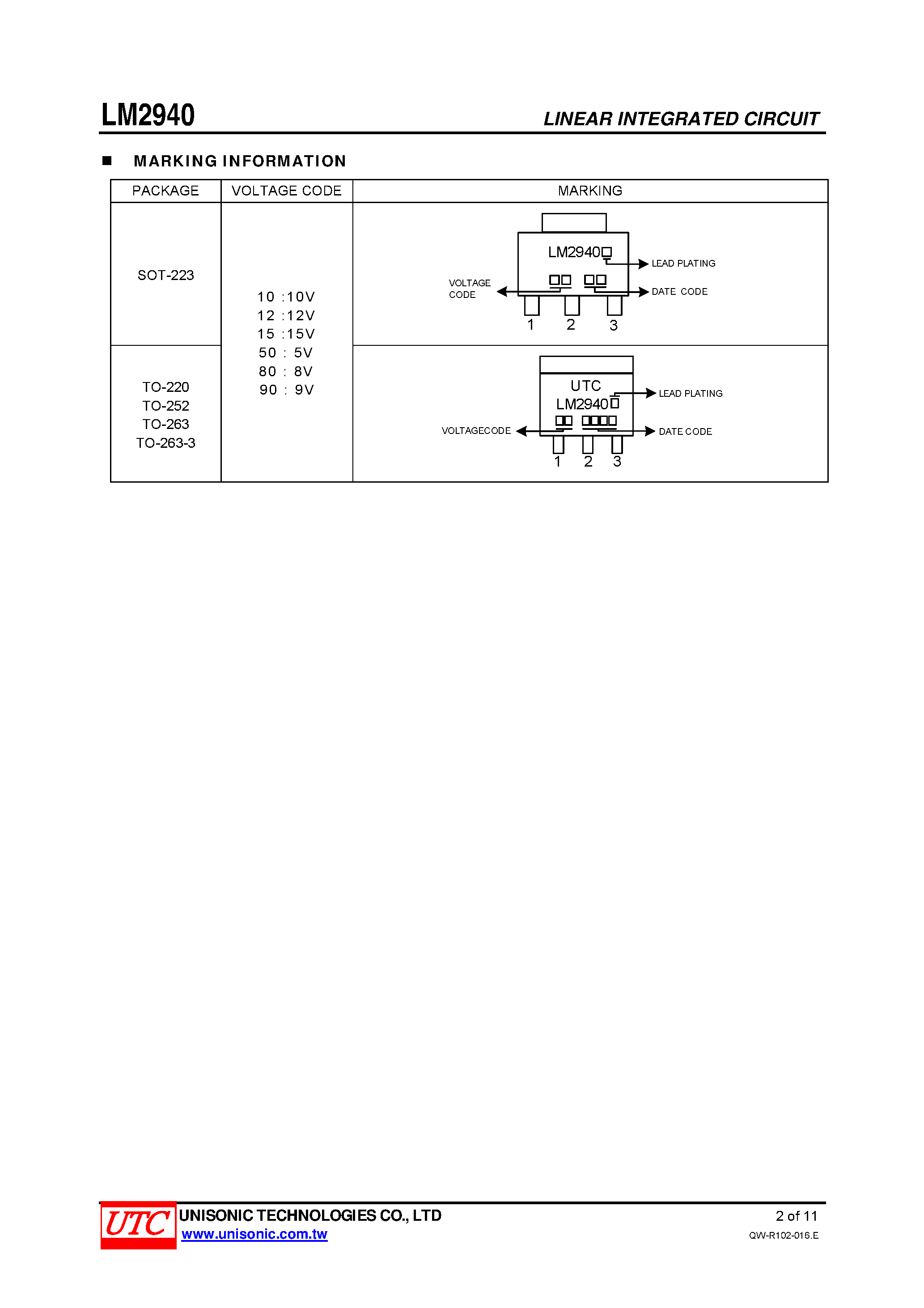 Datasheet LM2940 - LOW-DROPOUT POSITIVE VOLTAGE REGULATOR page 2