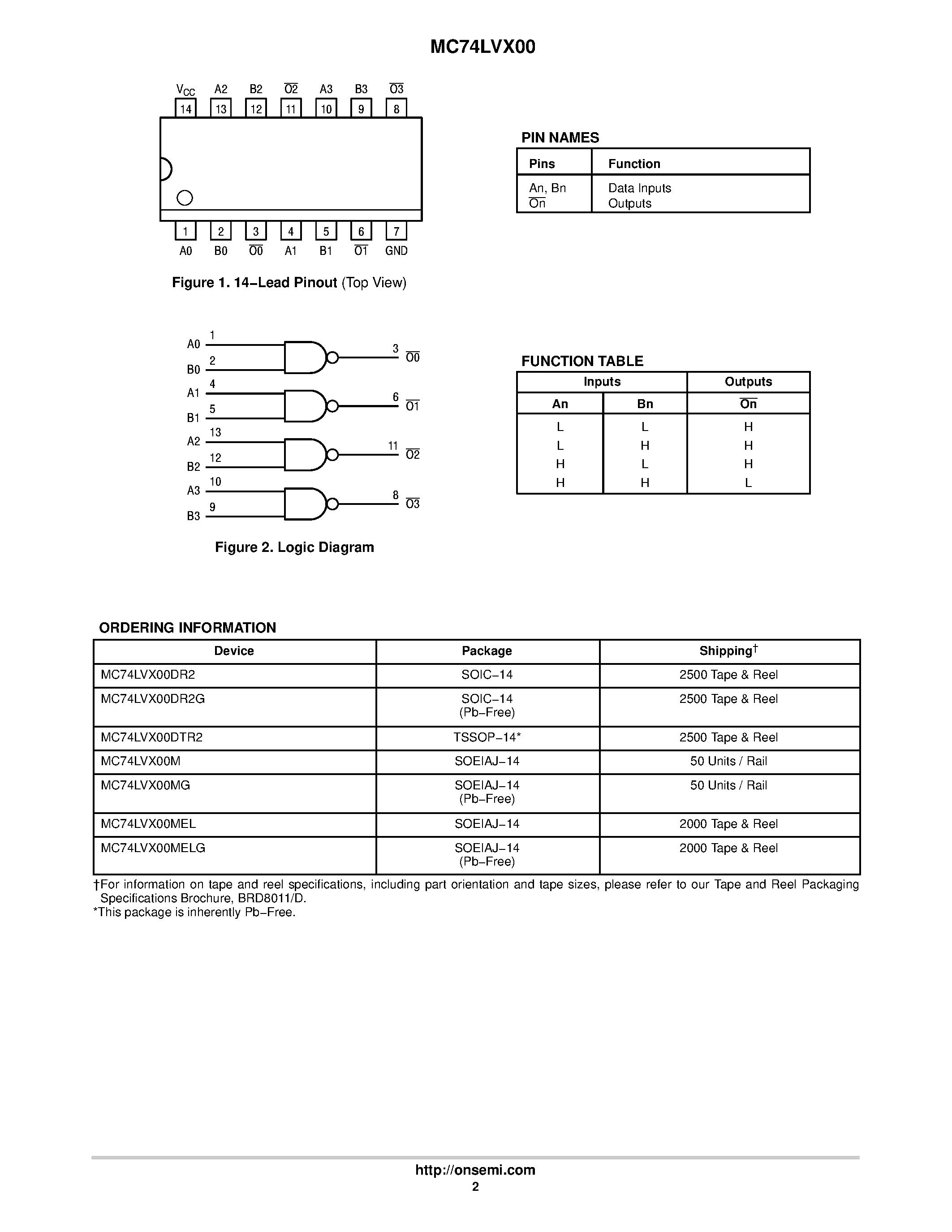 Даташит MC74LVX00 - Quad 2-Input NAND Gate страница 2