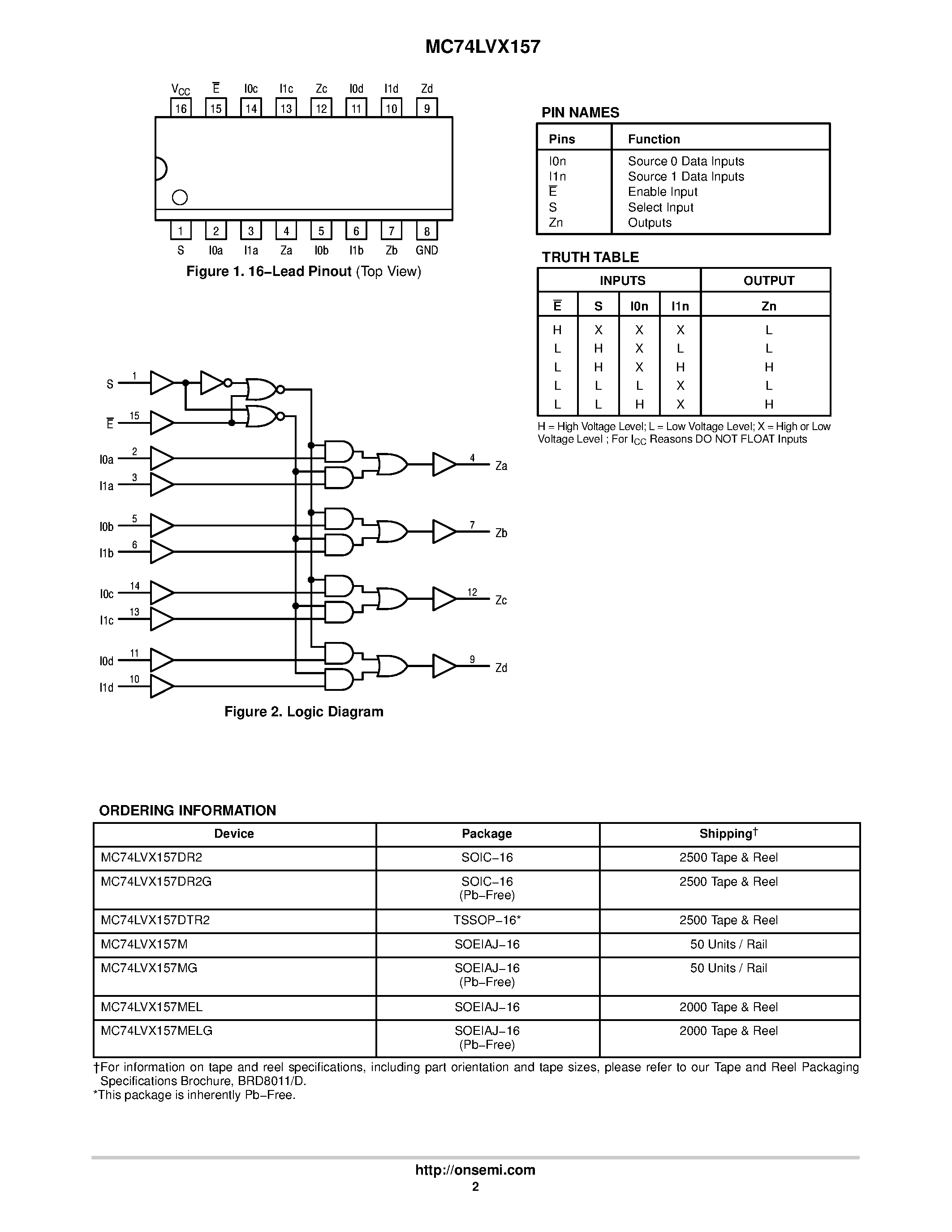 Даташит MC74LVX157 - Quad 2-Channel Multiplexe страница 2