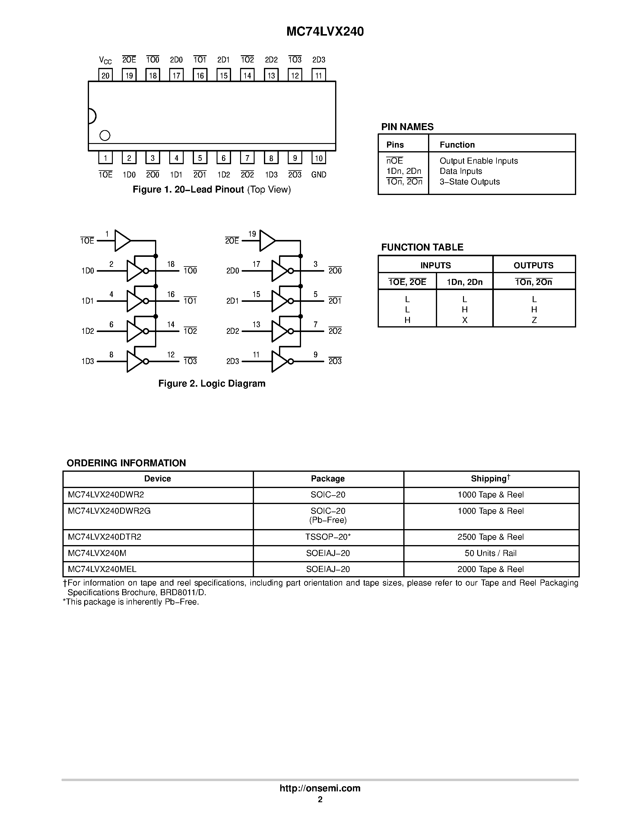 Даташит MC74LVX240 - Octal Bus Buffer Inverting страница 2