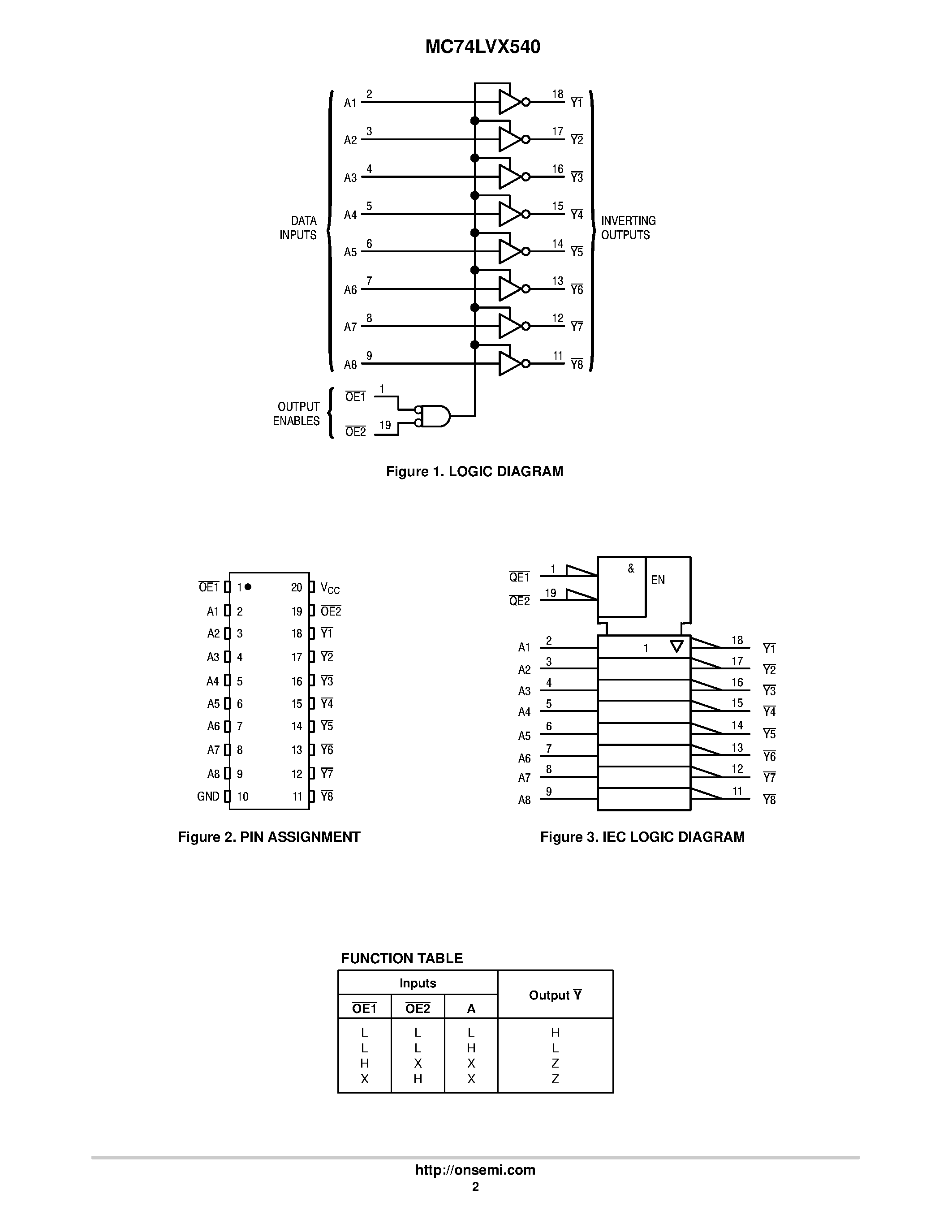 Даташит MC74LVX540 - Octal Bus Buffer Inverting страница 2