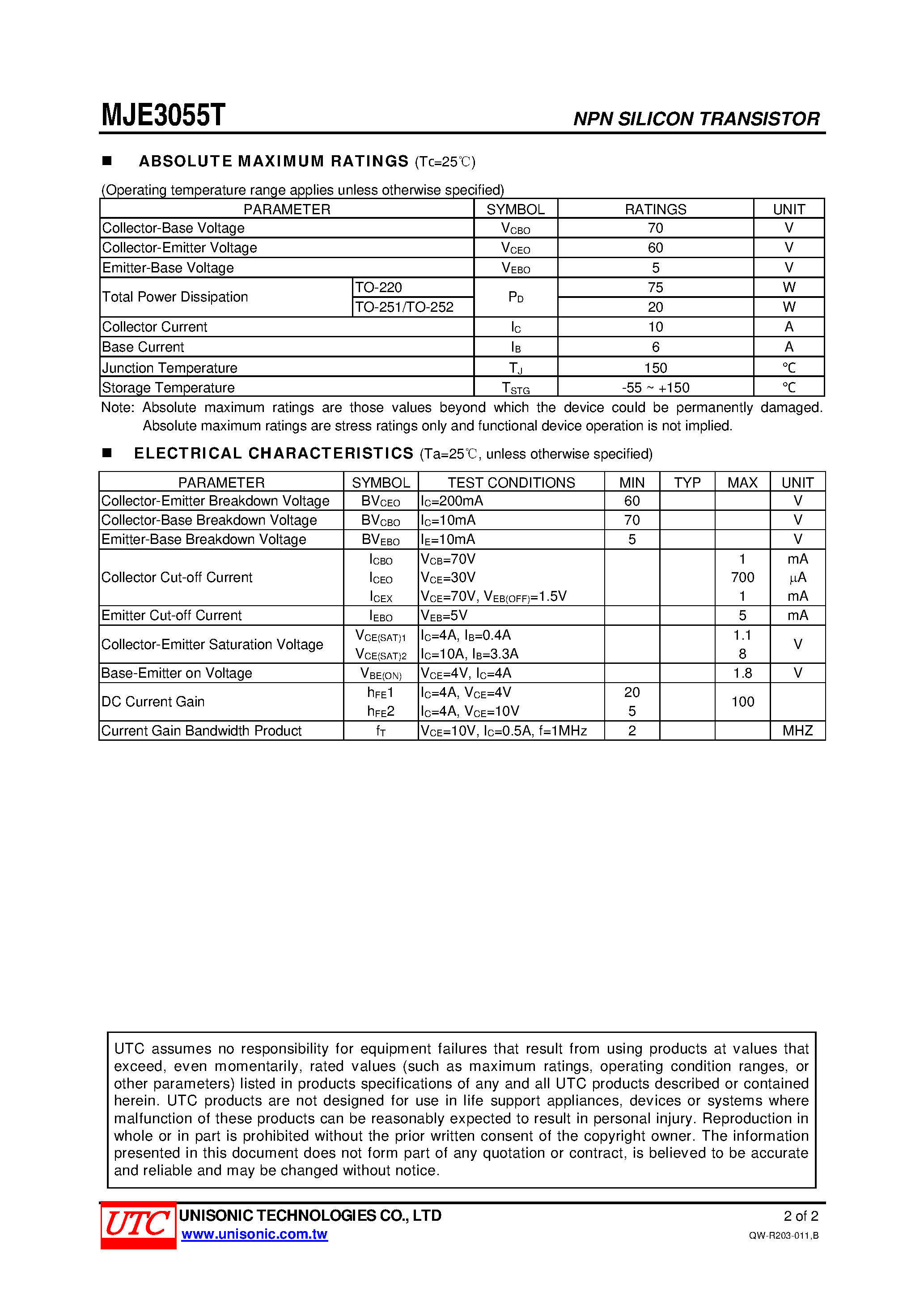 Даташит MJE3055T - HIGH VOLTAGE TRANSISTOR страница 2