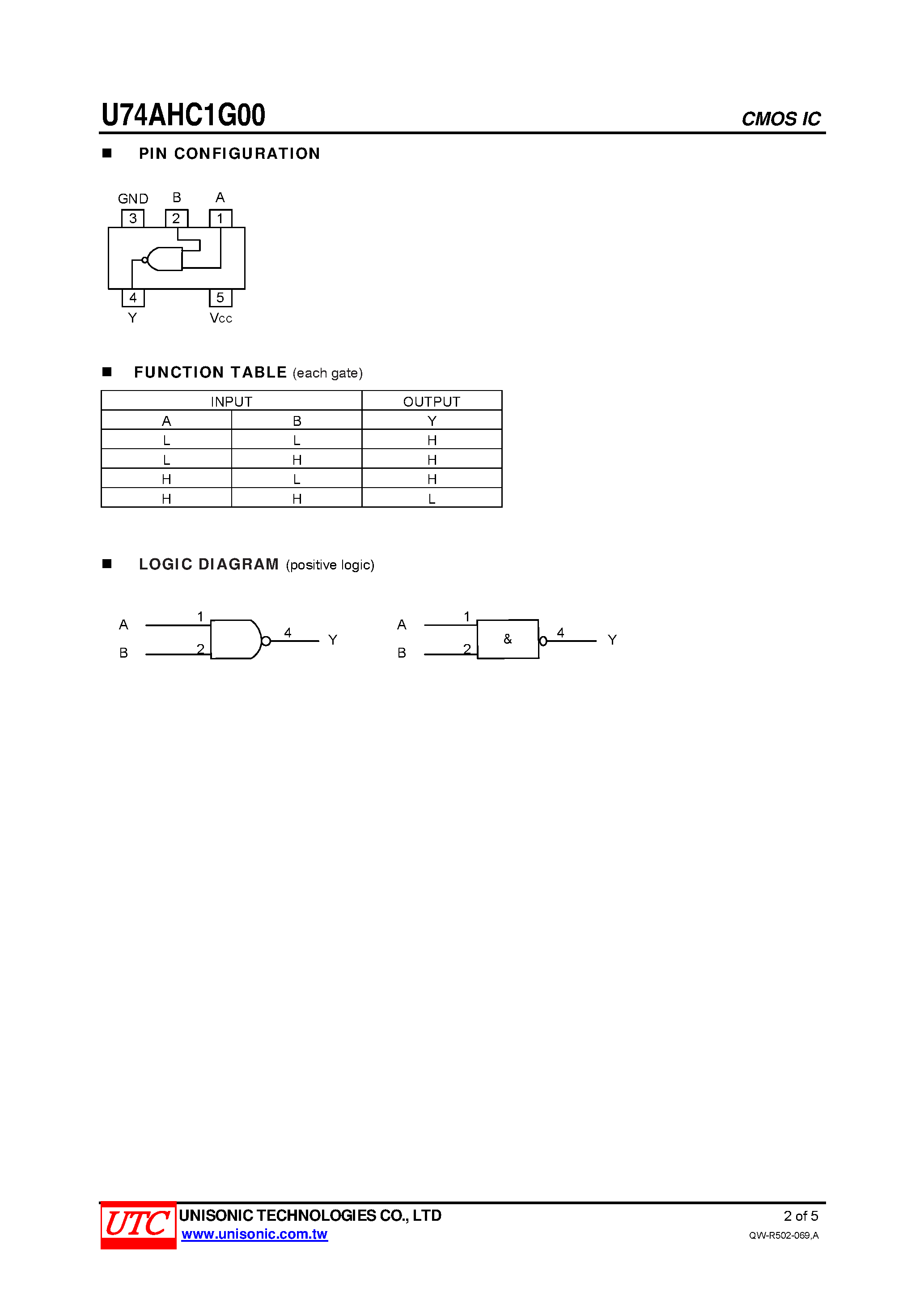 Даташит U74AHC1G00 - 2-INPUT NAND GATE страница 2