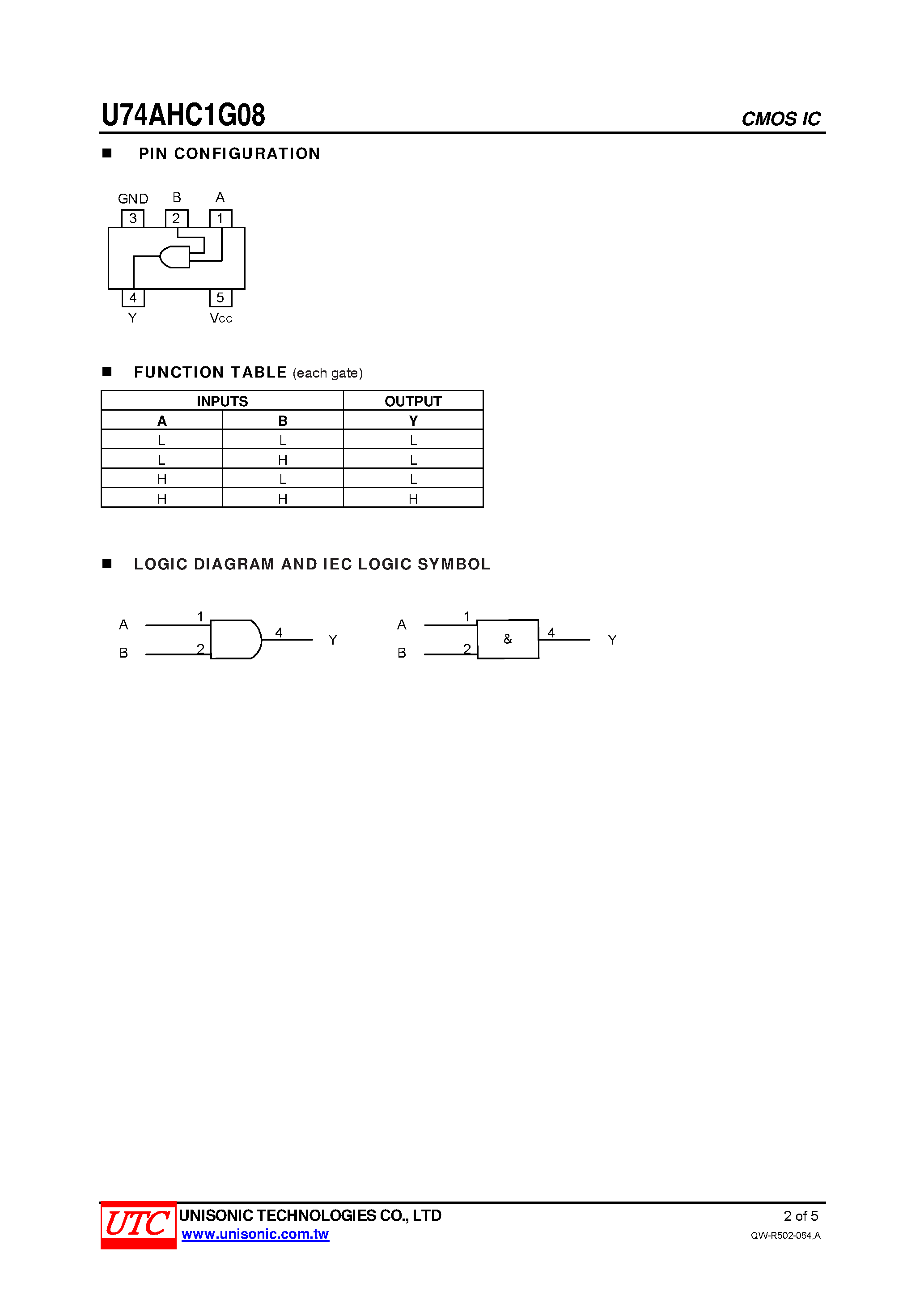 Даташит U74AHC1G08 - 2-INPUT AND GATE страница 2