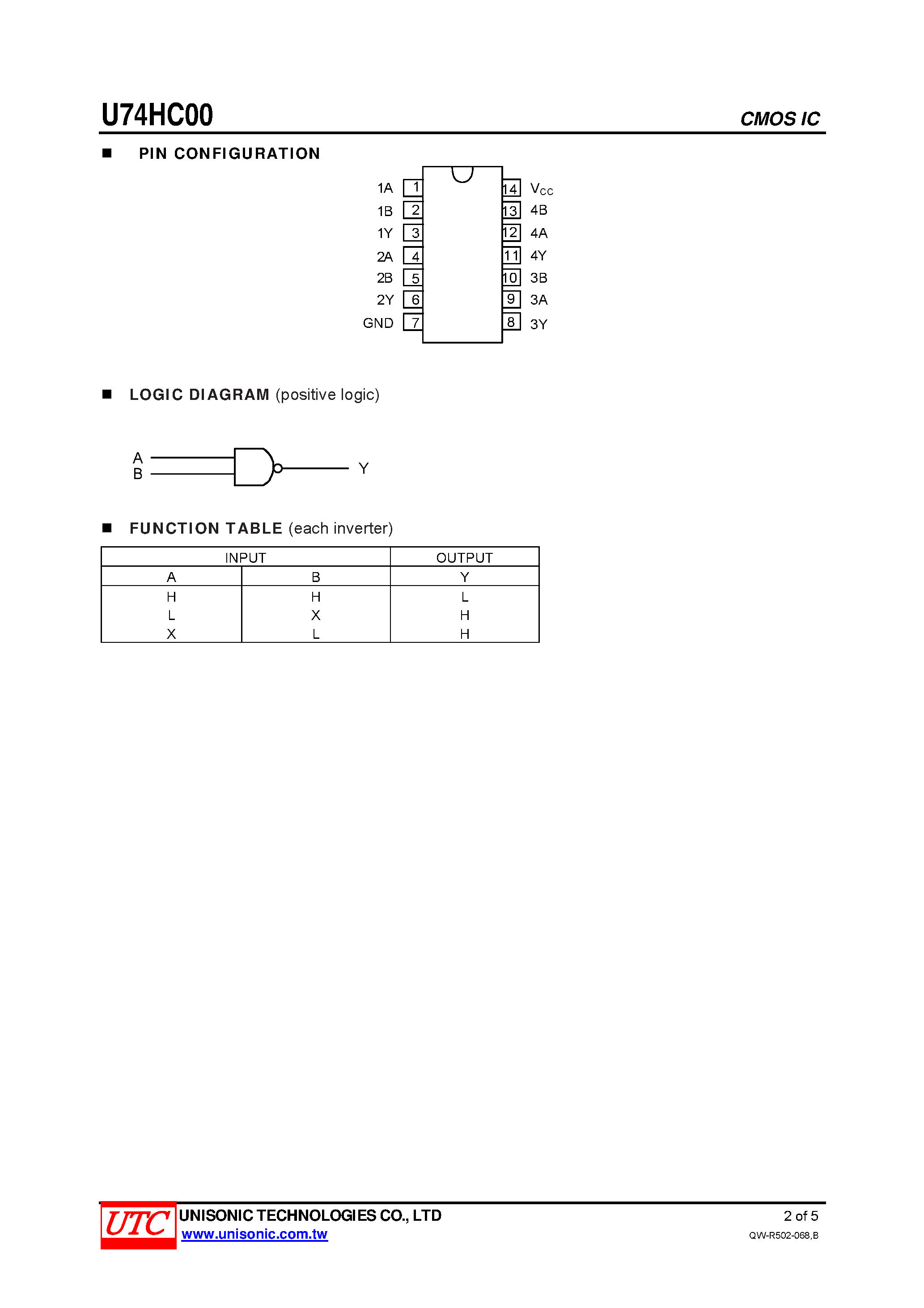 Даташит U74HC00 - QUADRUPLE 2-INPUT POSITIVE-NAND GATES страница 2