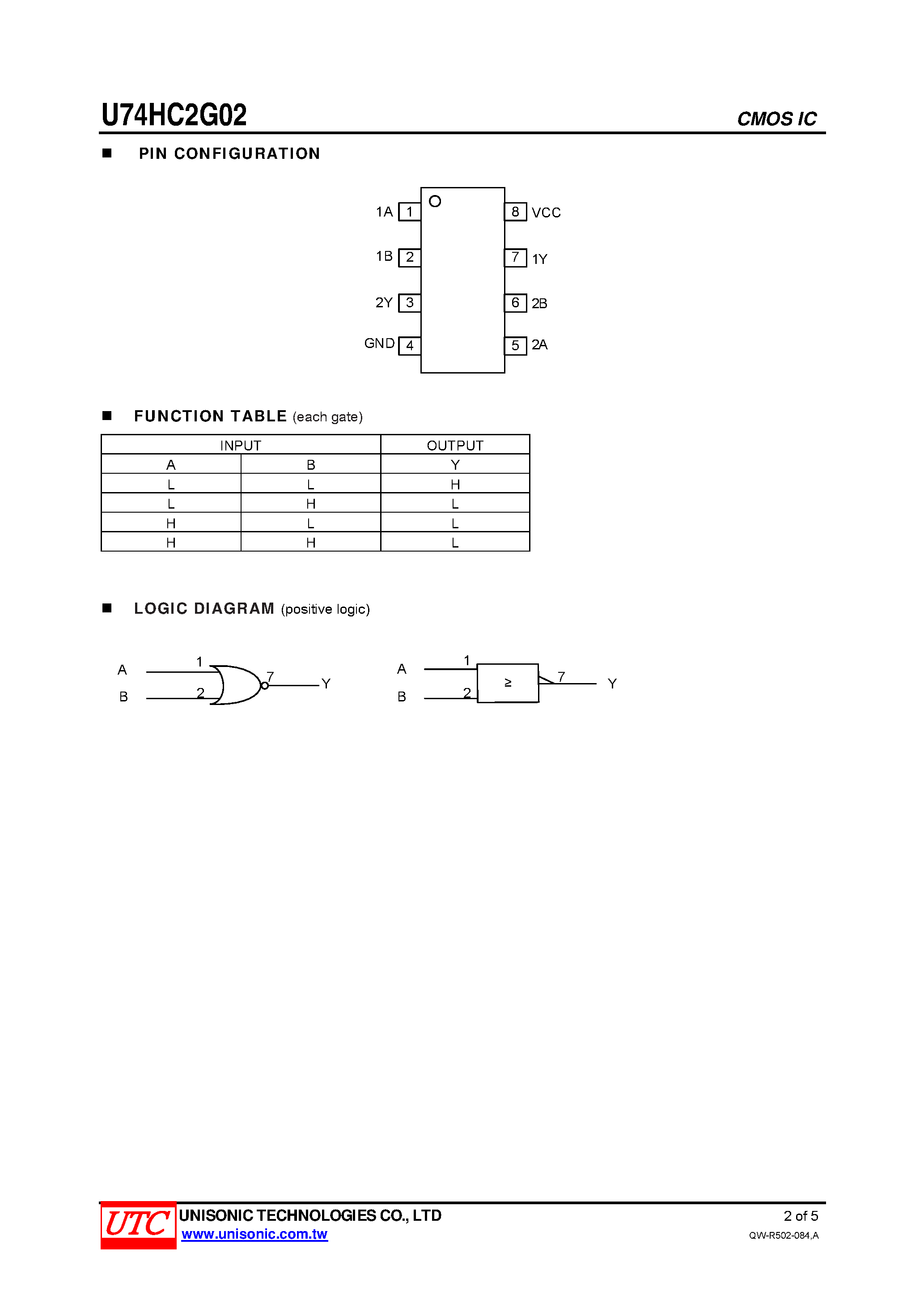 Даташит U74HC2G02 - 2-INPUT NOR GATE страница 2