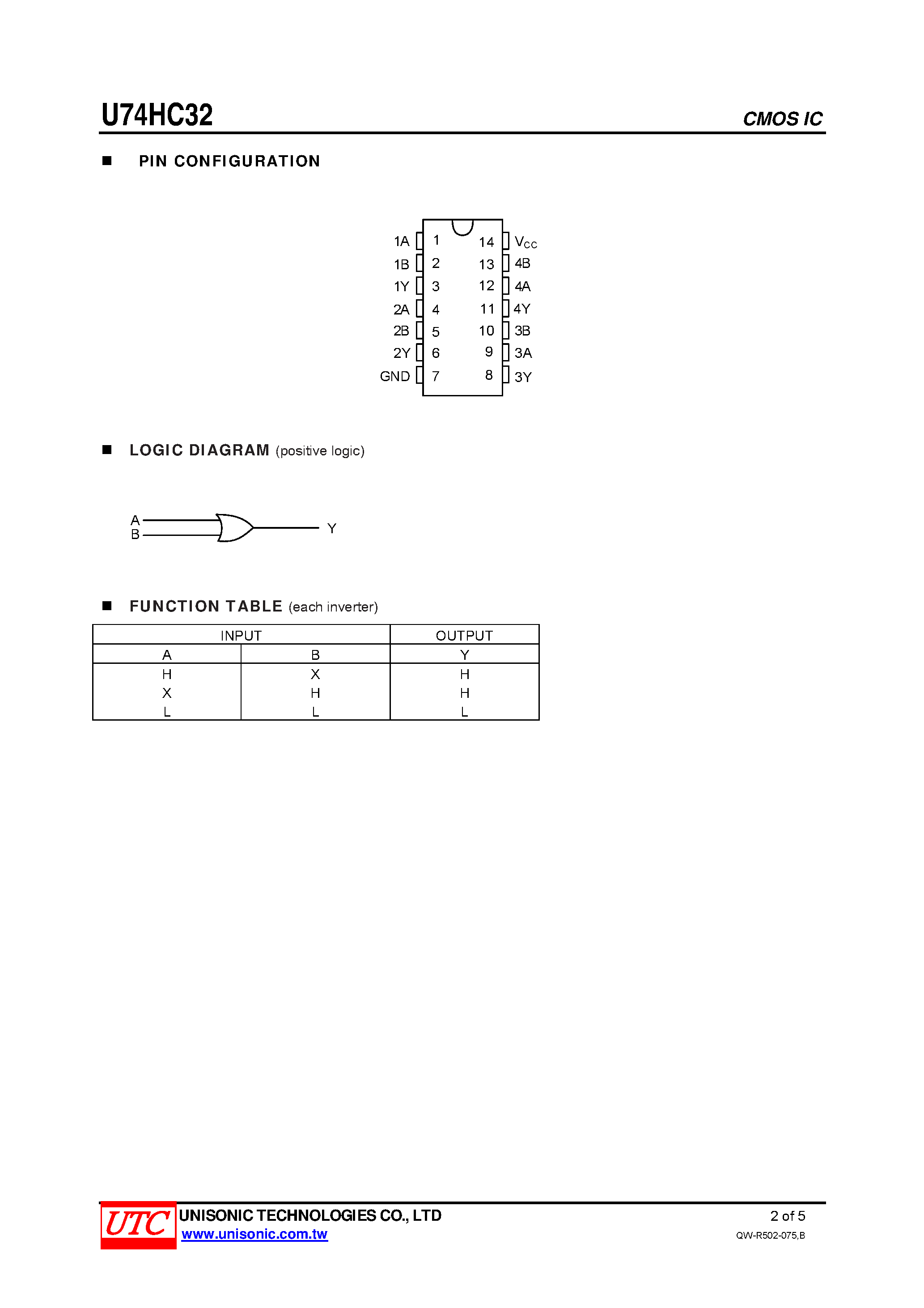 Даташит U74HC32 - QUADRUPLE 2-INPUT POSITIVE-OR GATES страница 2