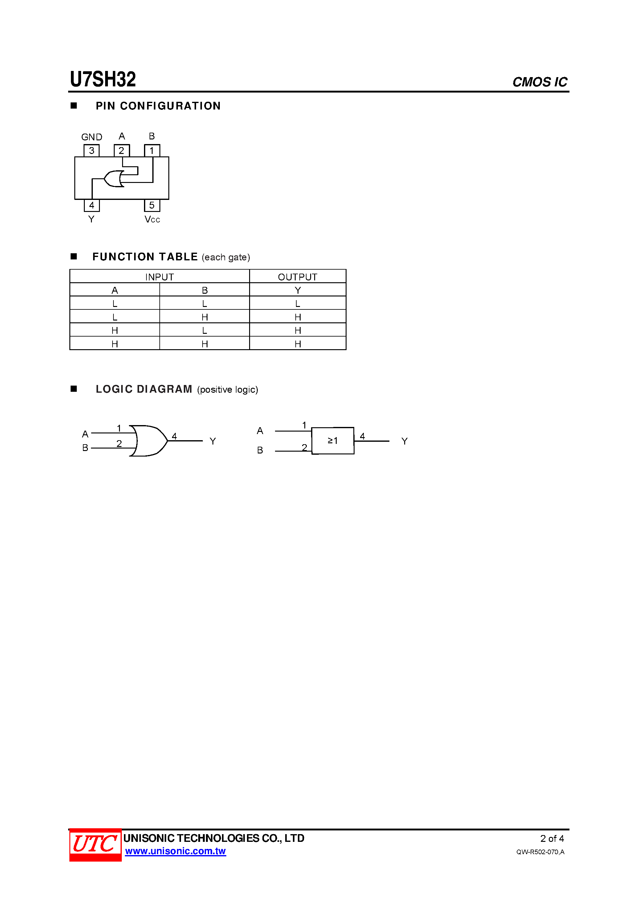 Даташит U7SH32 - 2-INPUT OR GATE страница 2