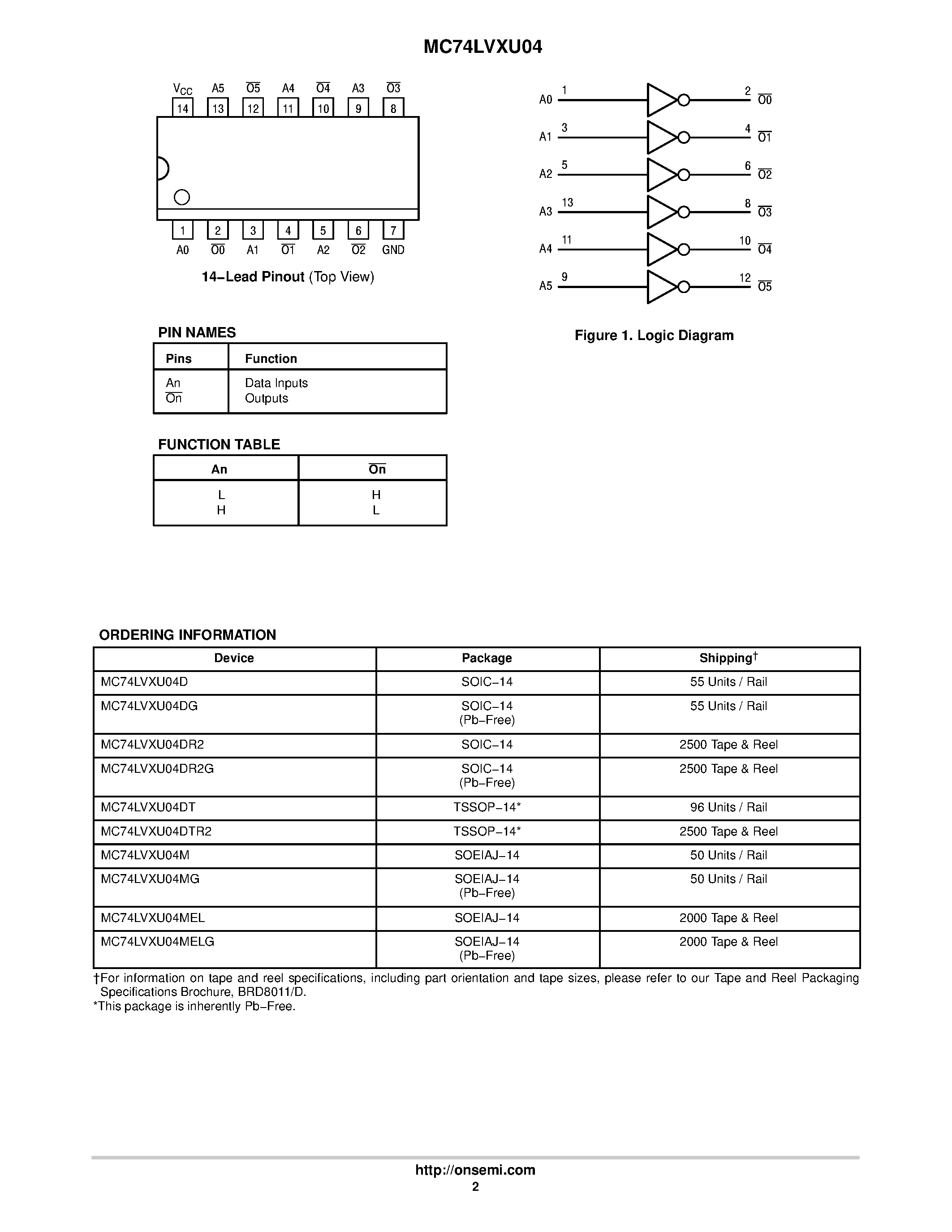 Даташит MC74LVXU04 - Hex Inverter страница 2