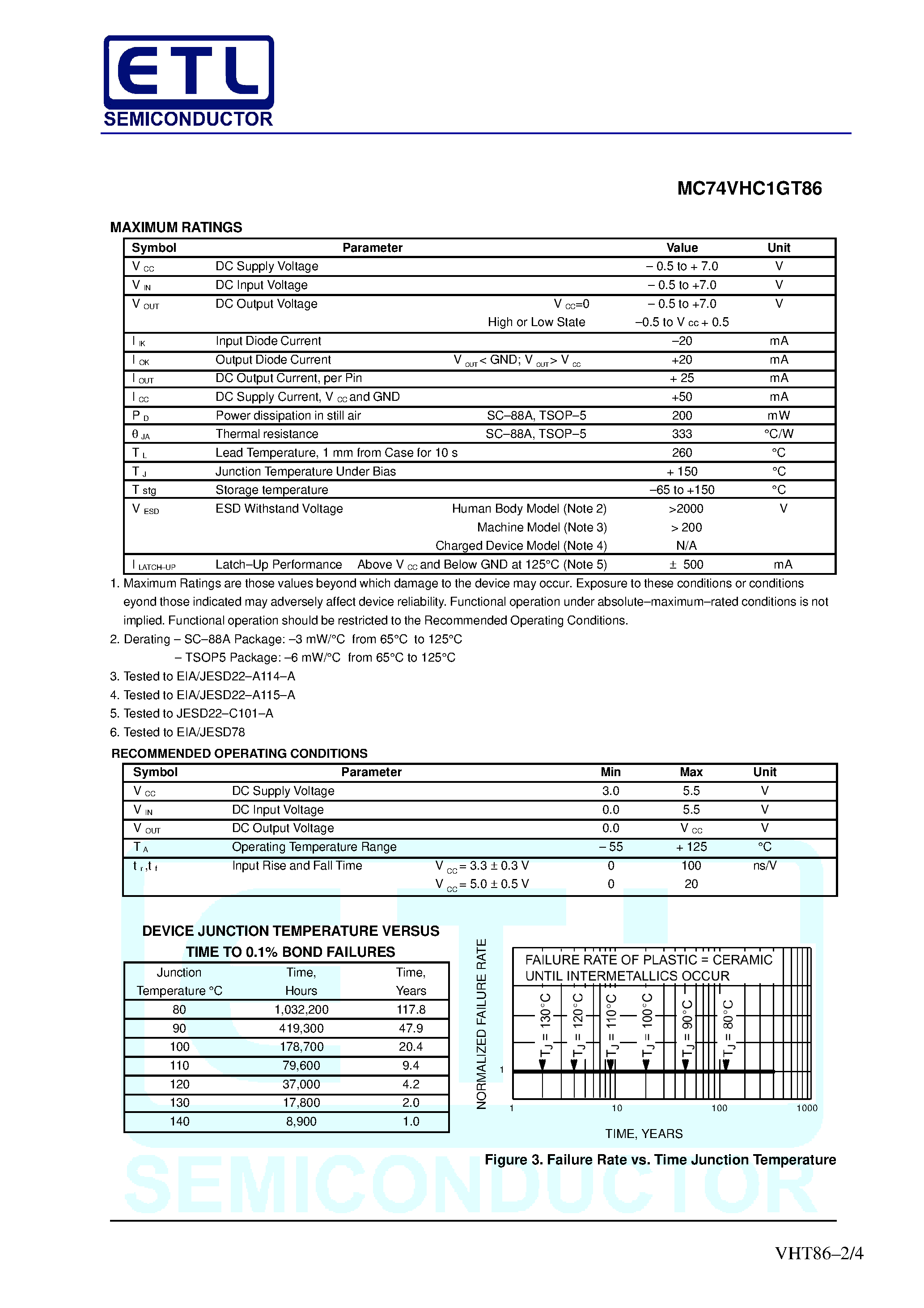 Даташит MC74VHC1GT86 - 2-Input Exclusive OR Gate / CMOS Logic Level Shifter страница 2