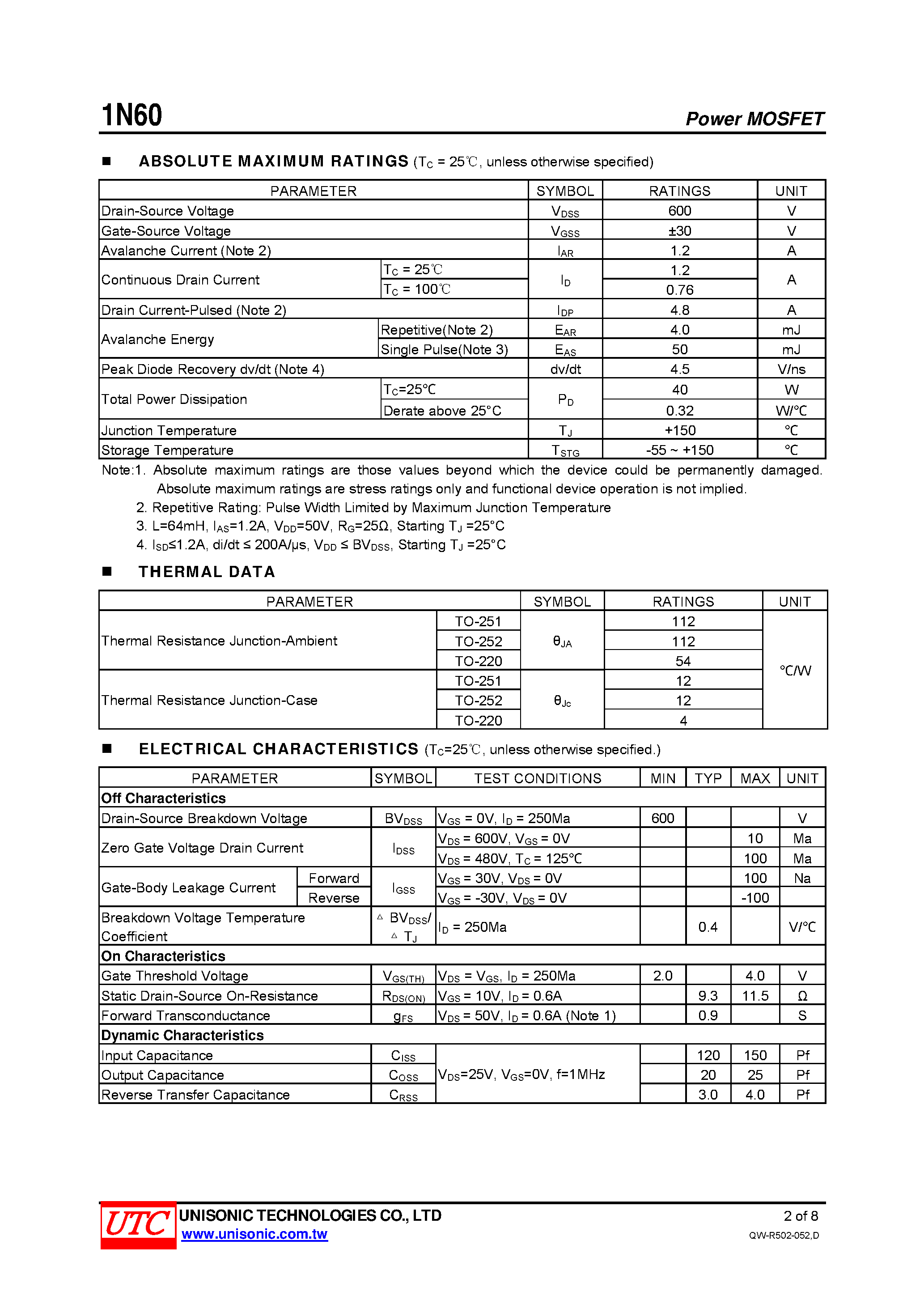 Даташит 1N60 - N-CHANNEL MOSFET страница 2