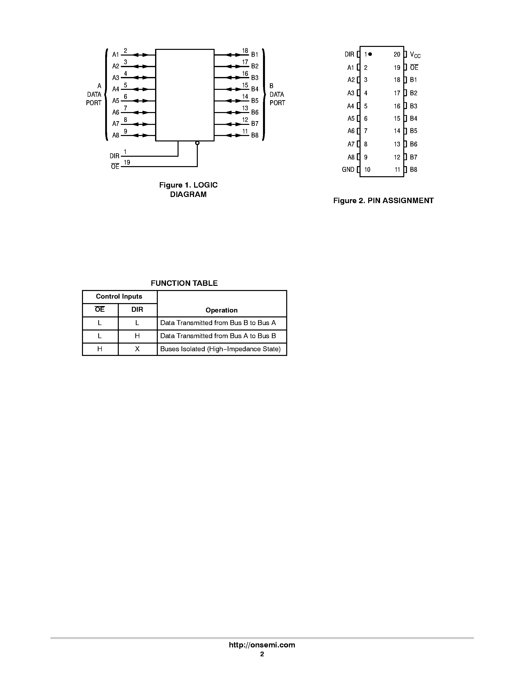 Даташит MC74VHC245 - Octal Bus Transceiver страница 2