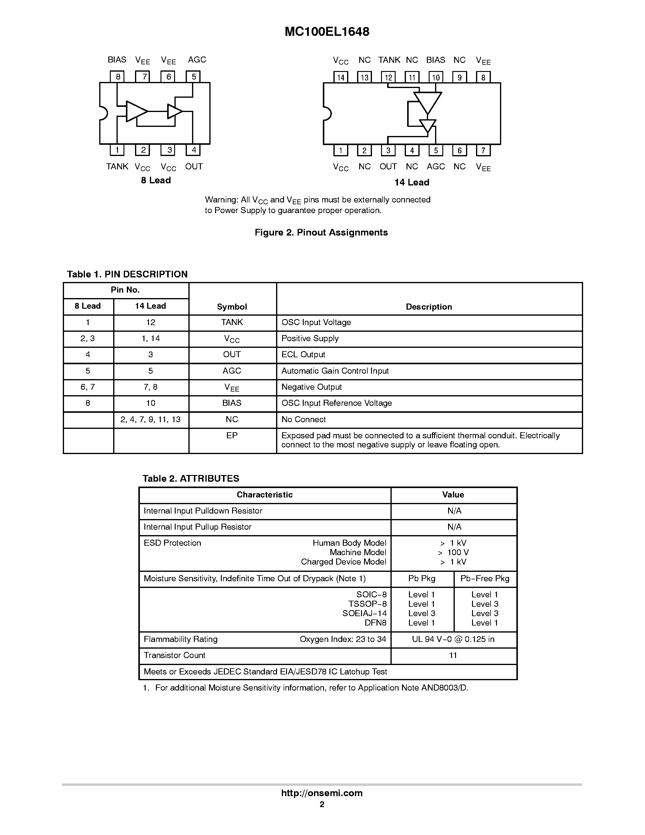 Datasheet MC100EL1648 - Oscillator Amplifier page 2