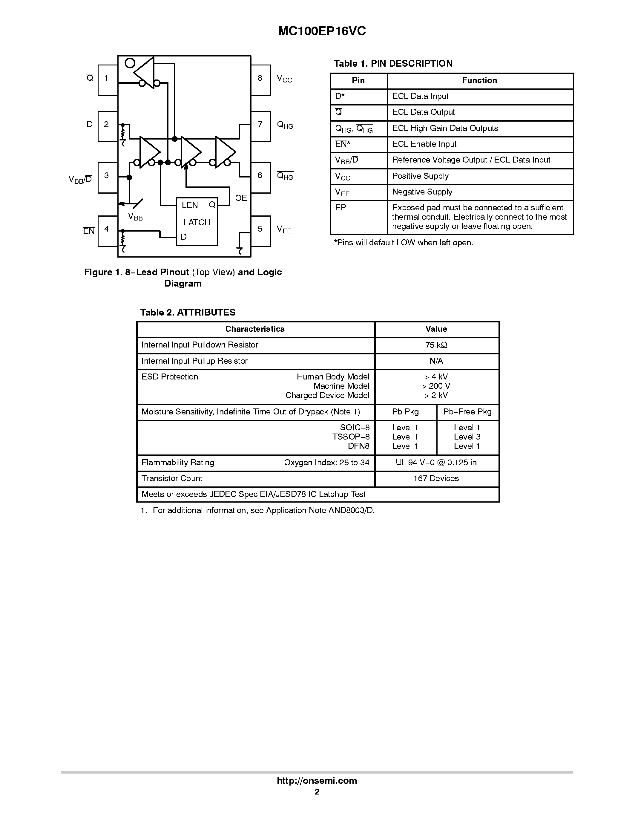 Datasheet MC100EP16VC - 5V ECL Differential Receiver/Driver page 2