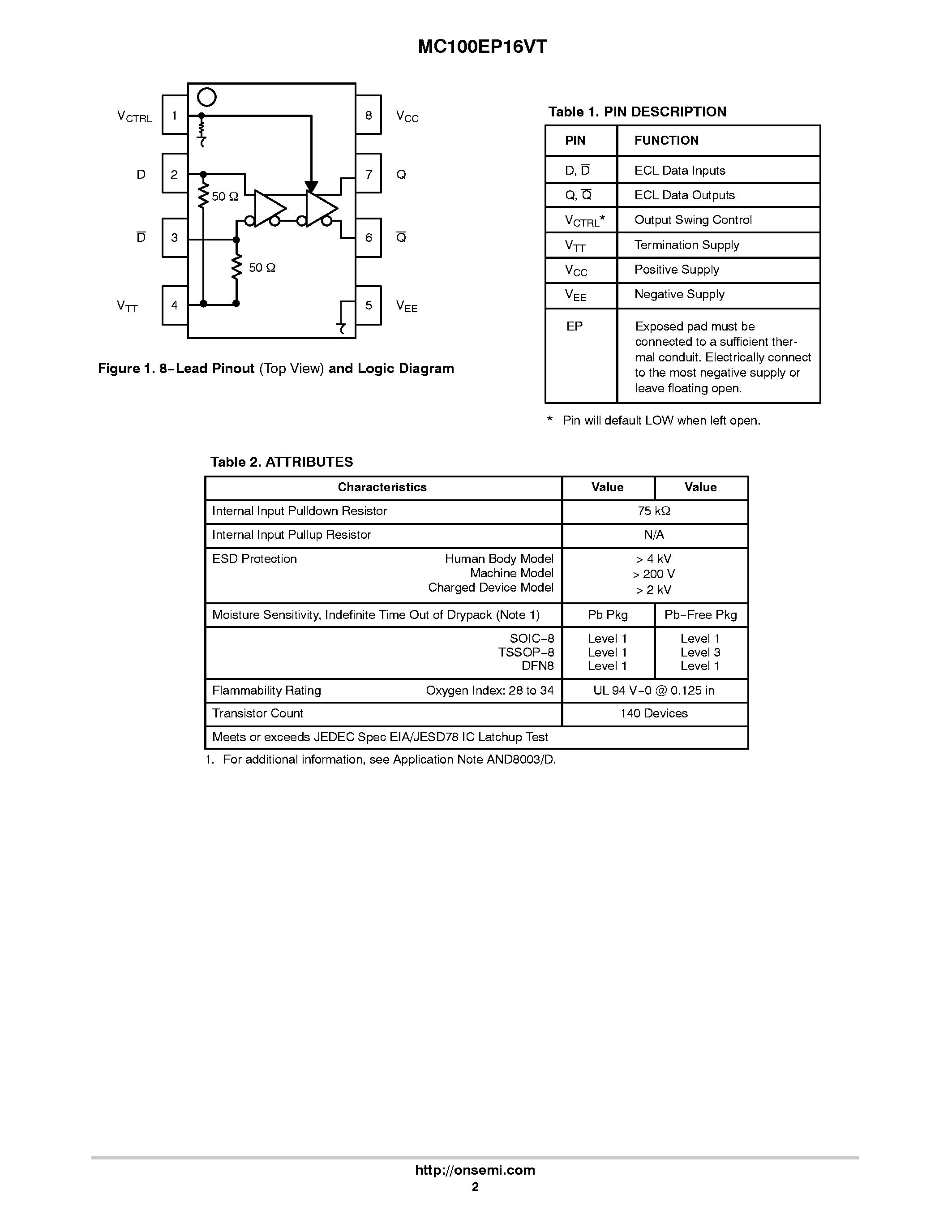 Datasheet MC100EP16VT - 5V ECL Differential Receiver/Driver page 2