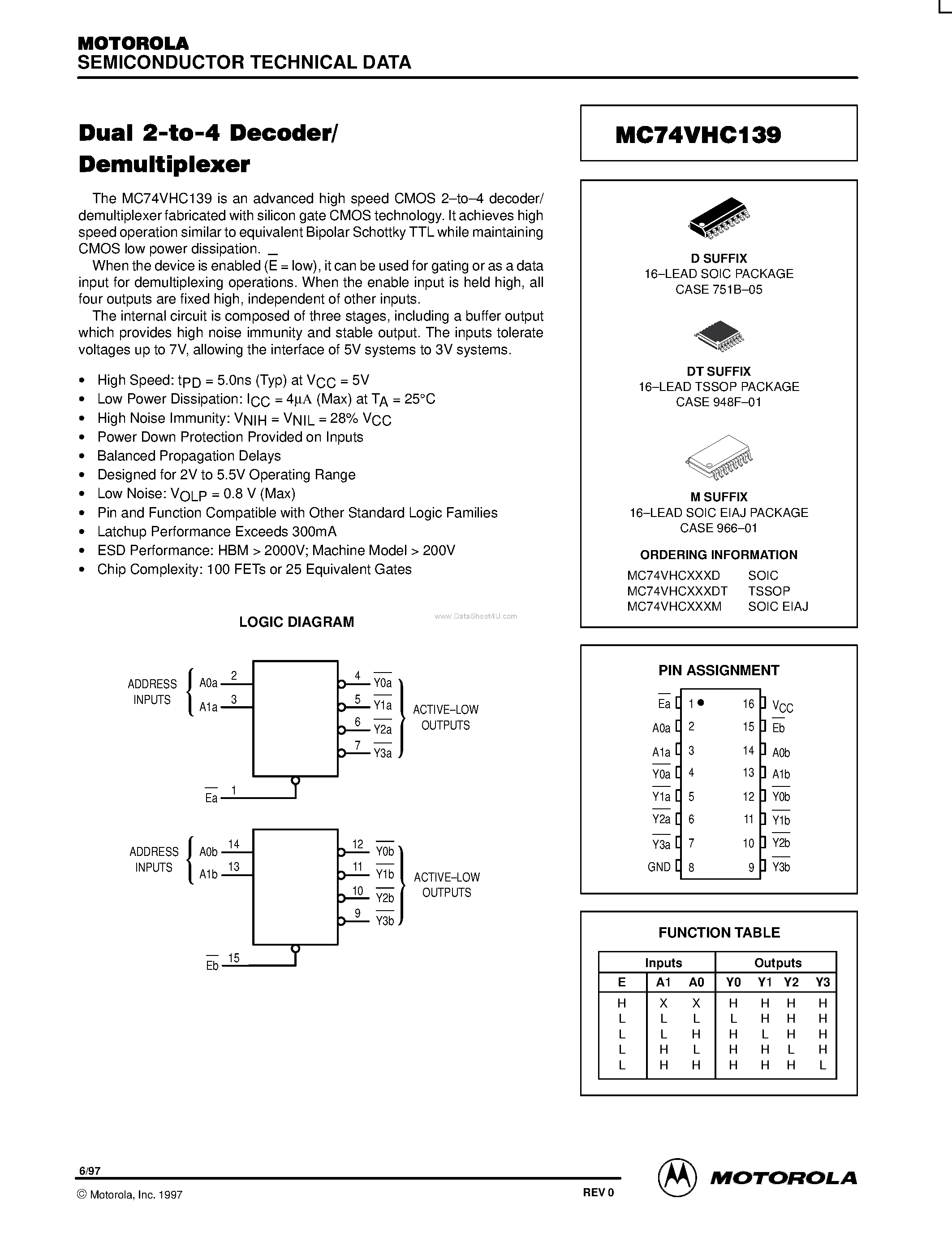 Даташит MC74VHC139 - Dual 2-to-4 Decoder/Demultiplexer страница 1