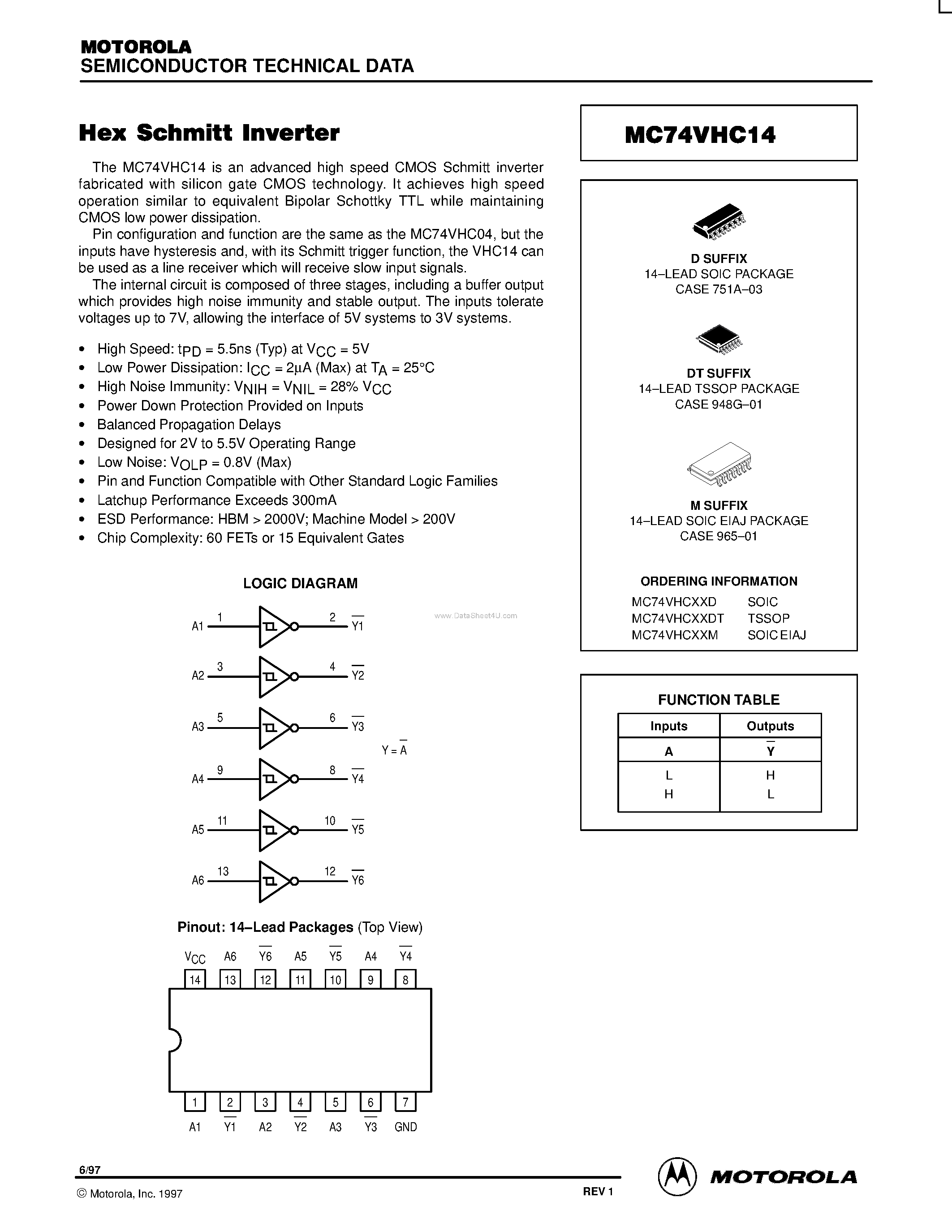 Даташит MC74VHC14 - Hex Schmitt Inverter страница 1