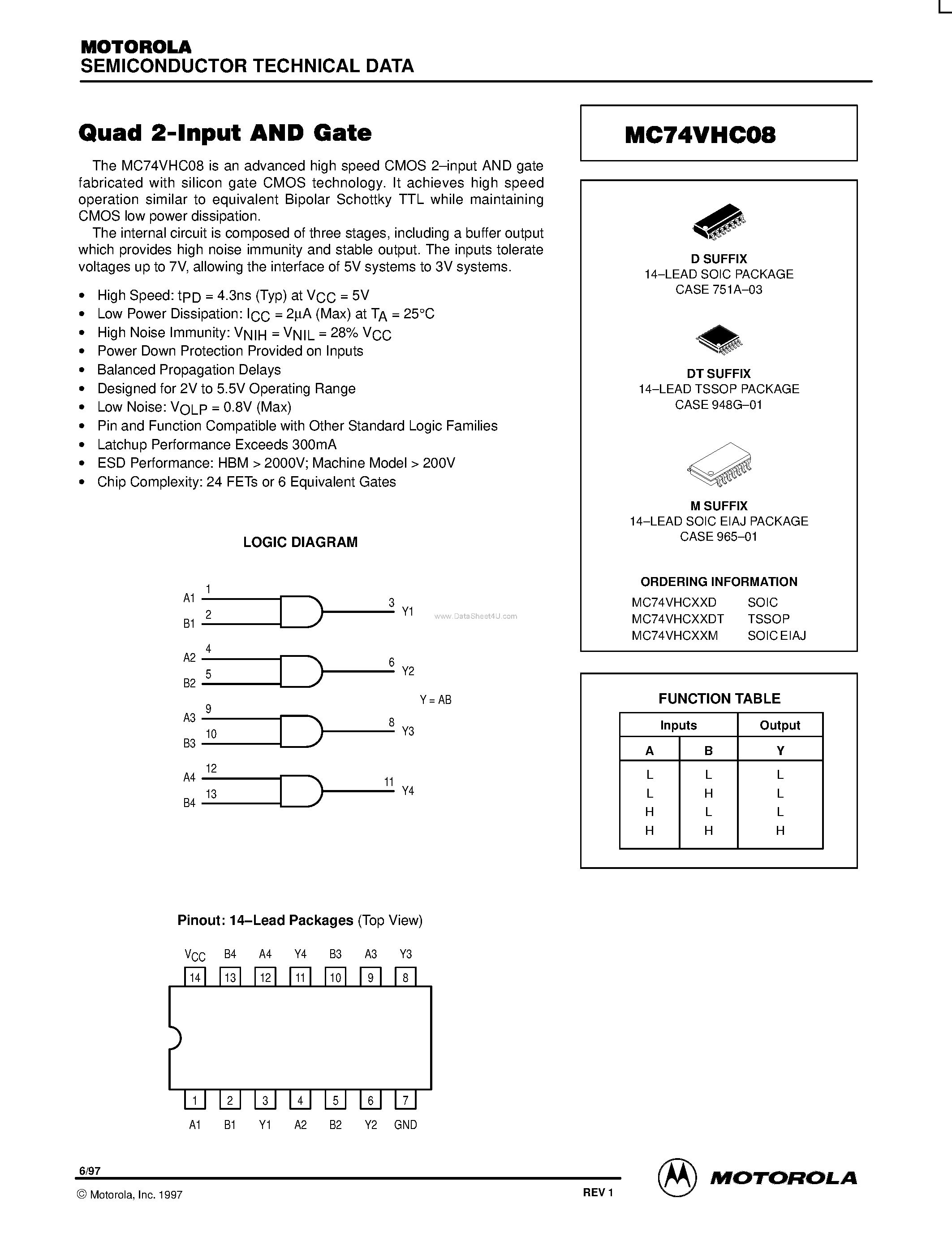 Даташит MC74VHC08 - Quad 2-Input AND Gate страница 1