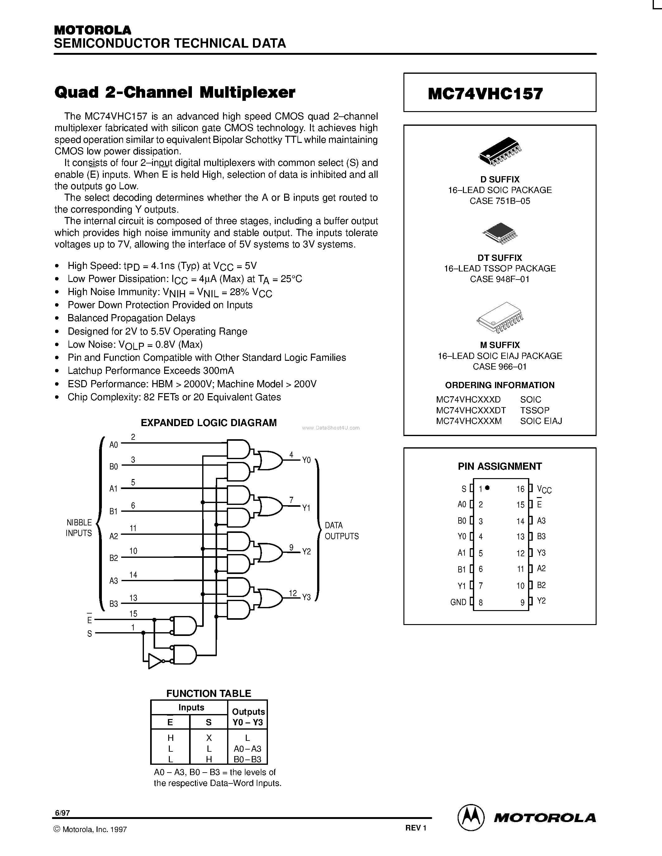 Даташит MC74VHC157 - Quad 2-Channel Multiplexer страница 1