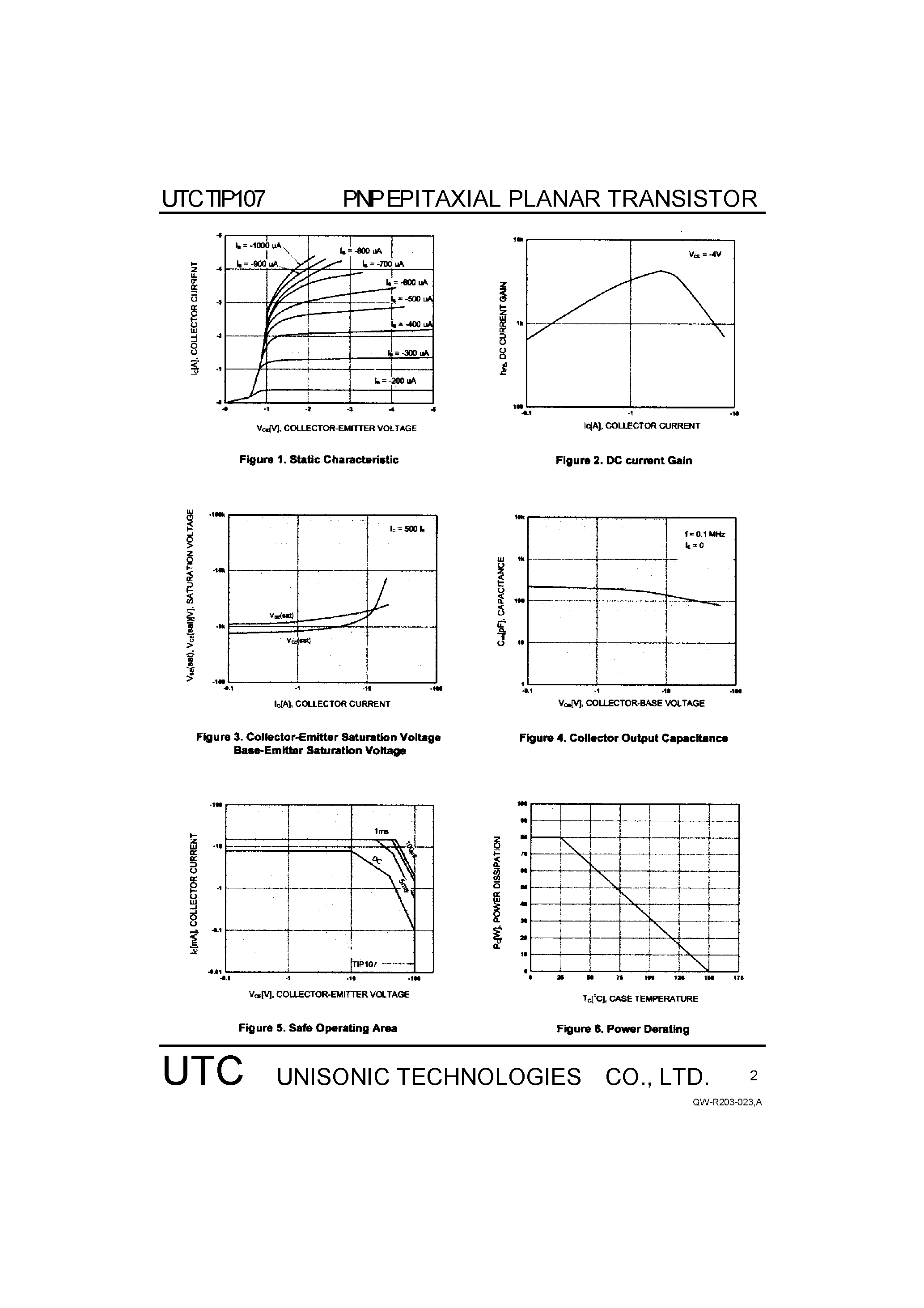 Даташит TIP107 - PNP EPITAXIAL TRANSISTOR страница 2